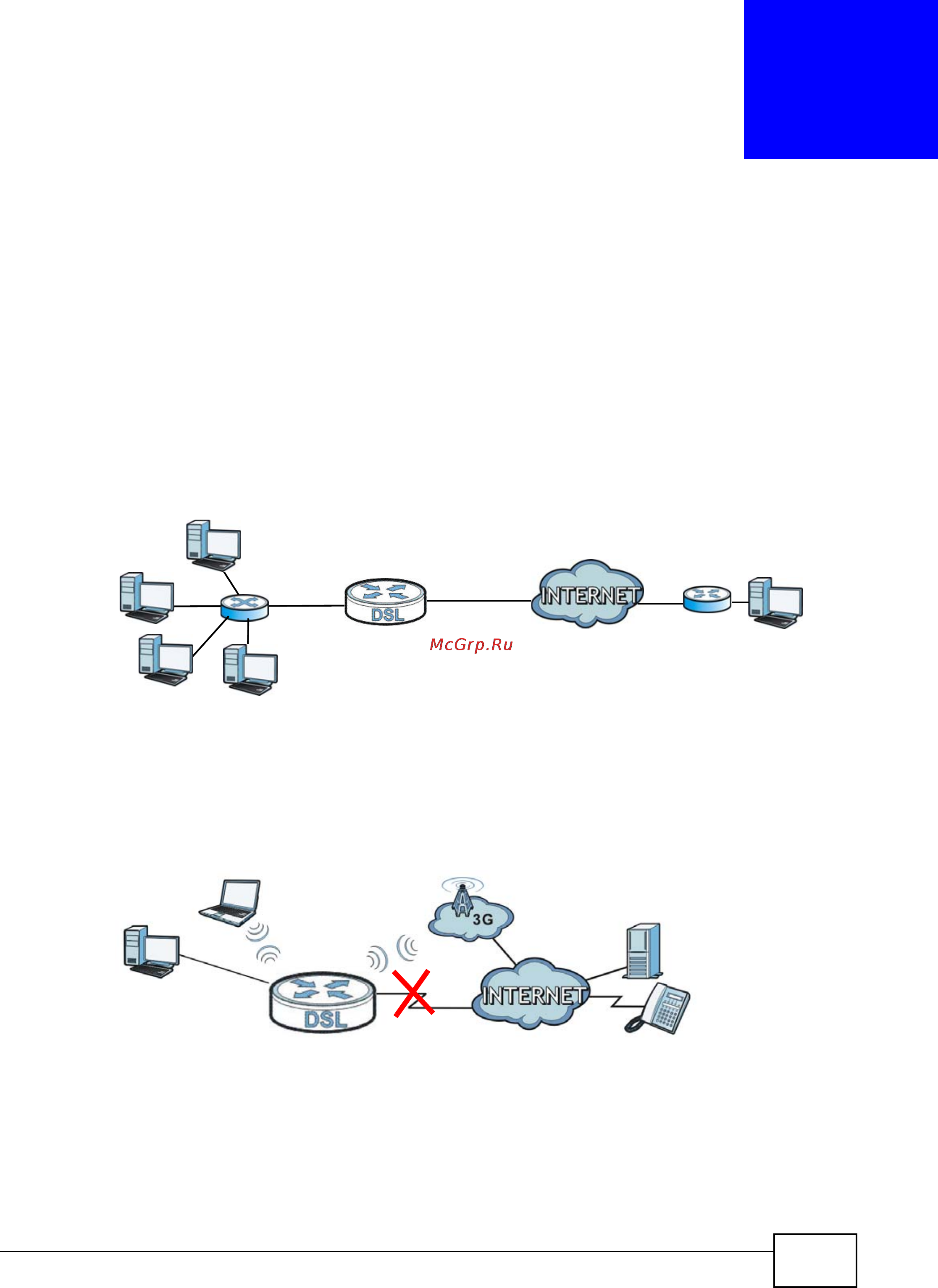 Zyxel VMG1312-B10B [75/394] Broadband