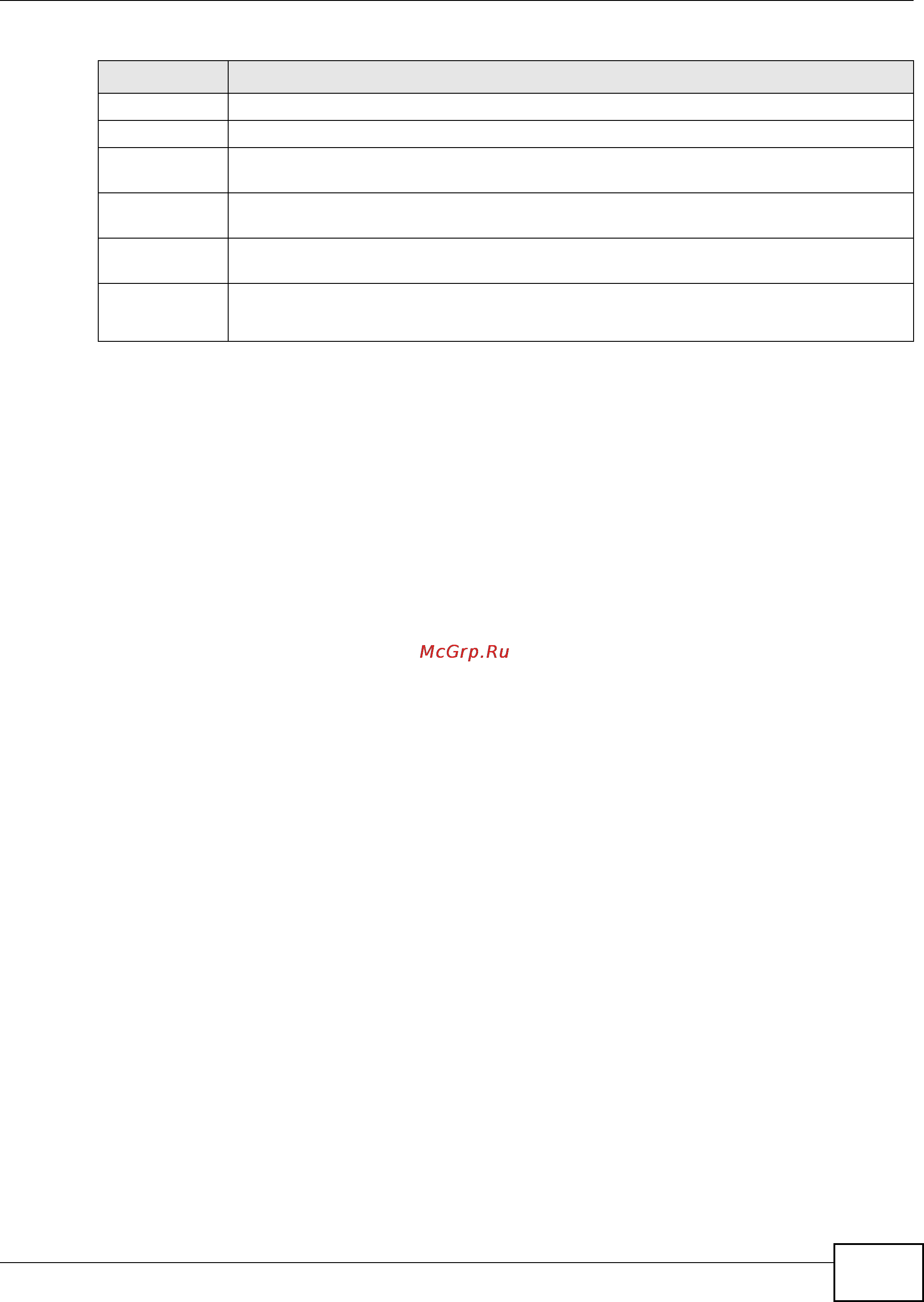 Zyxel VMG1312-B10B [79/394] Chapter 6 broadband