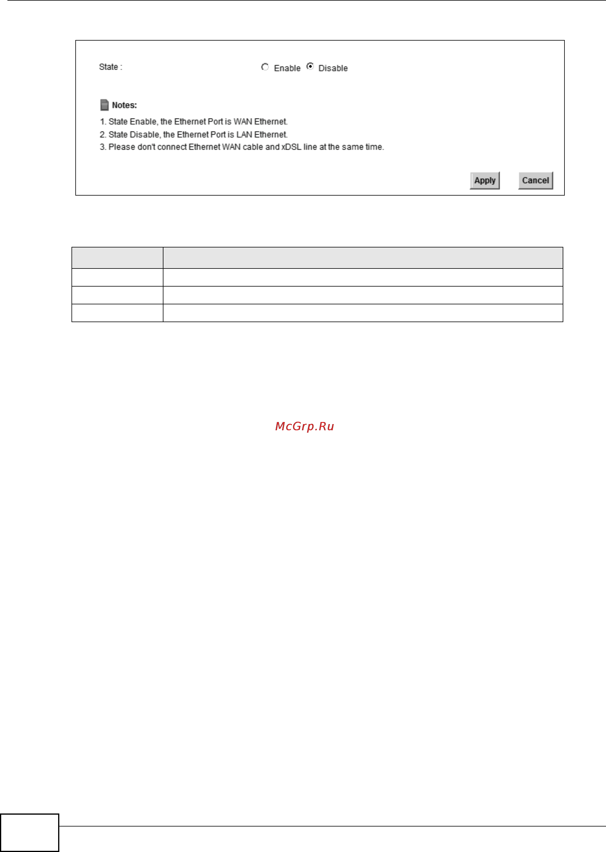 Zyxel VMG1312-B10B [94/394] Technical reference