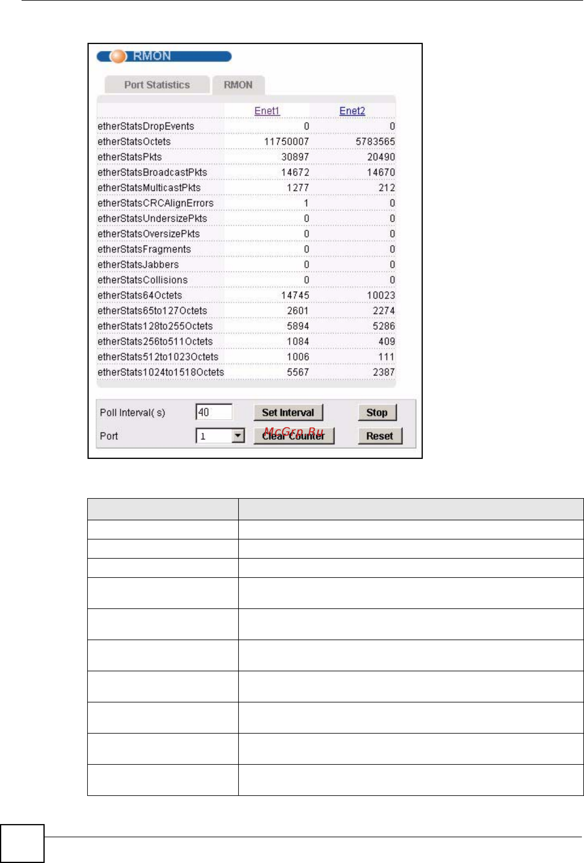 Zyxel IES-1248 EE [104/544] The following table describes the labels in this screen