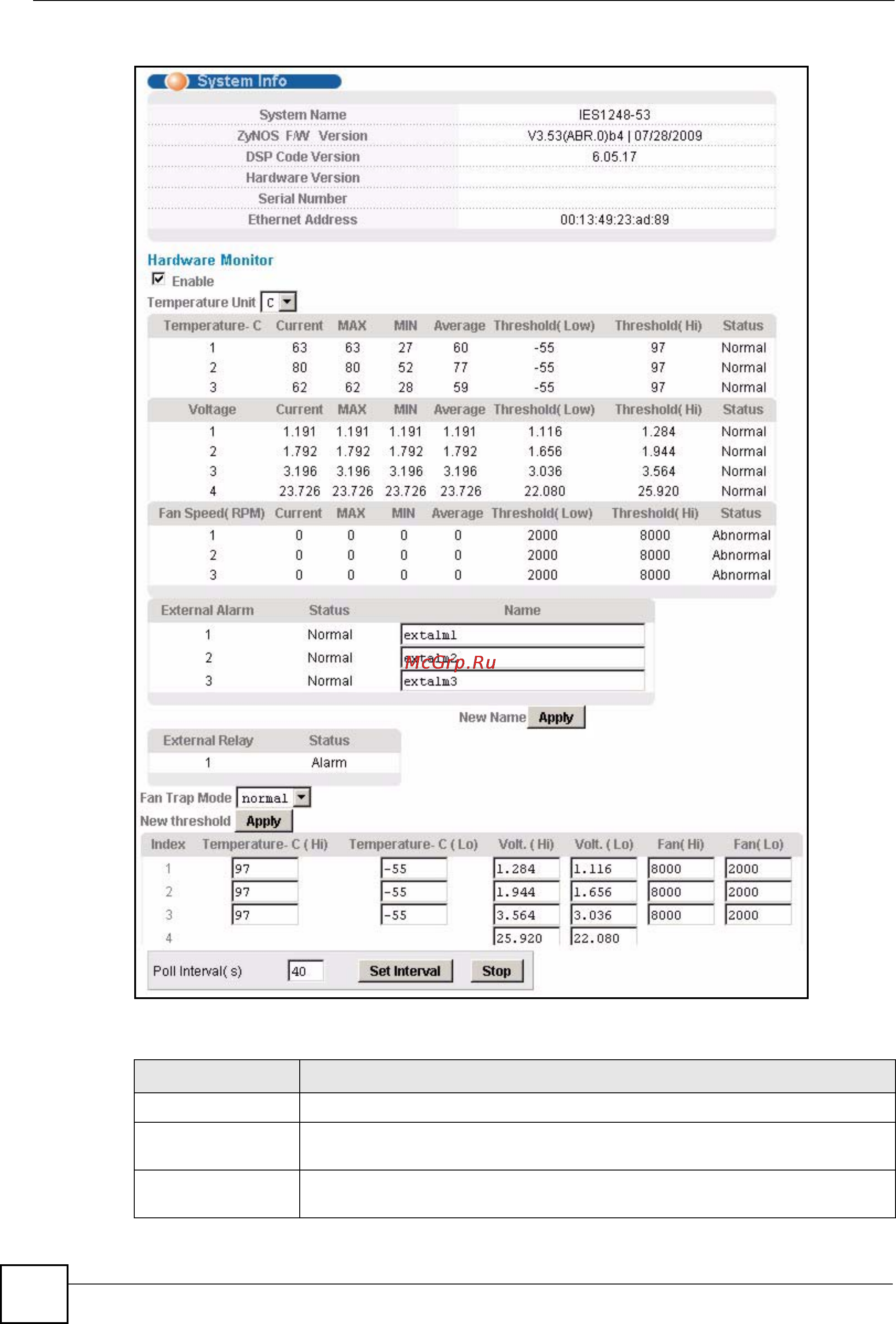 Zyxel IES-1248 EE [110/544] The following table describes the labels in this screen