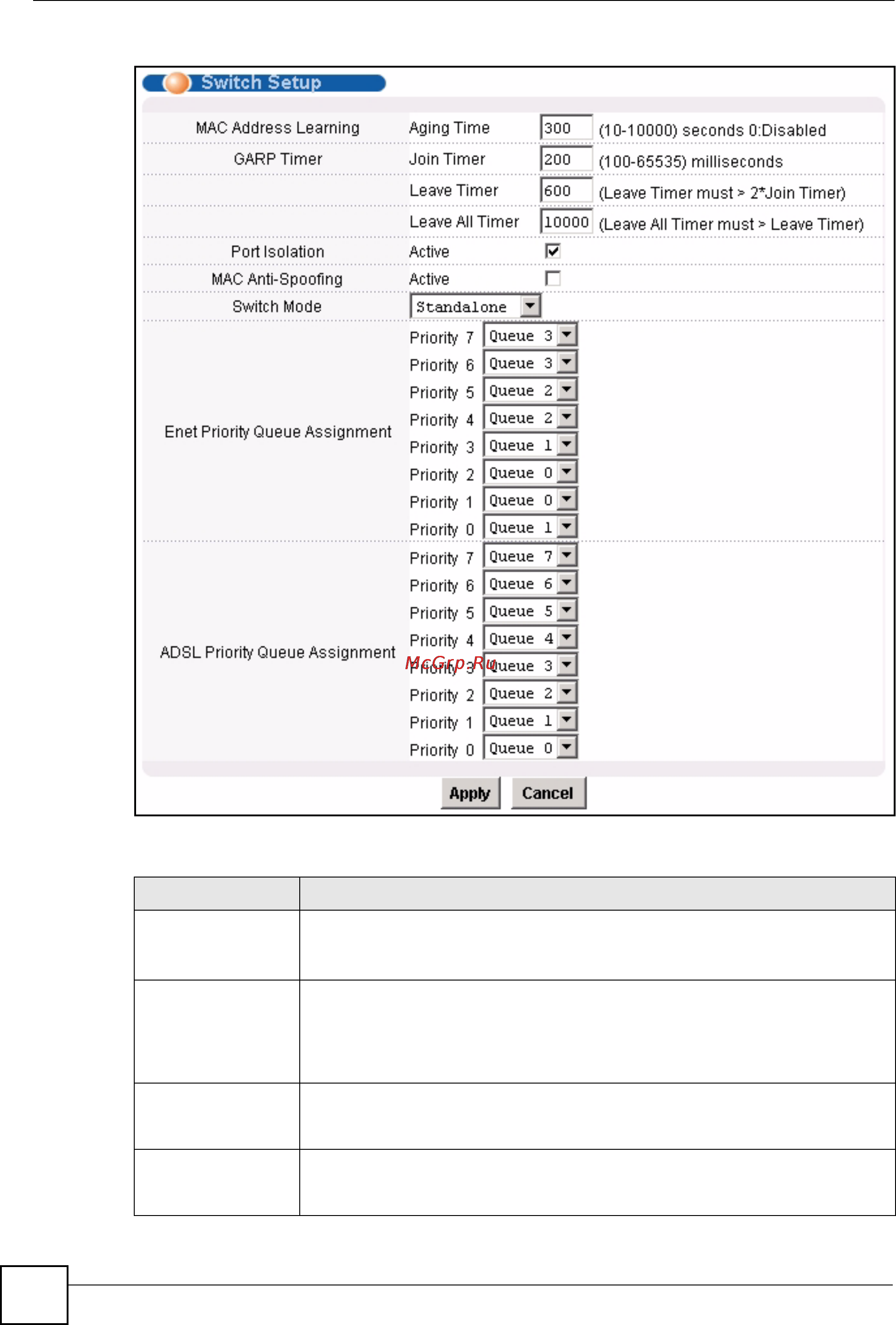Zyxel IES-1248 EE [122/544] The following table describes the labels in this screen