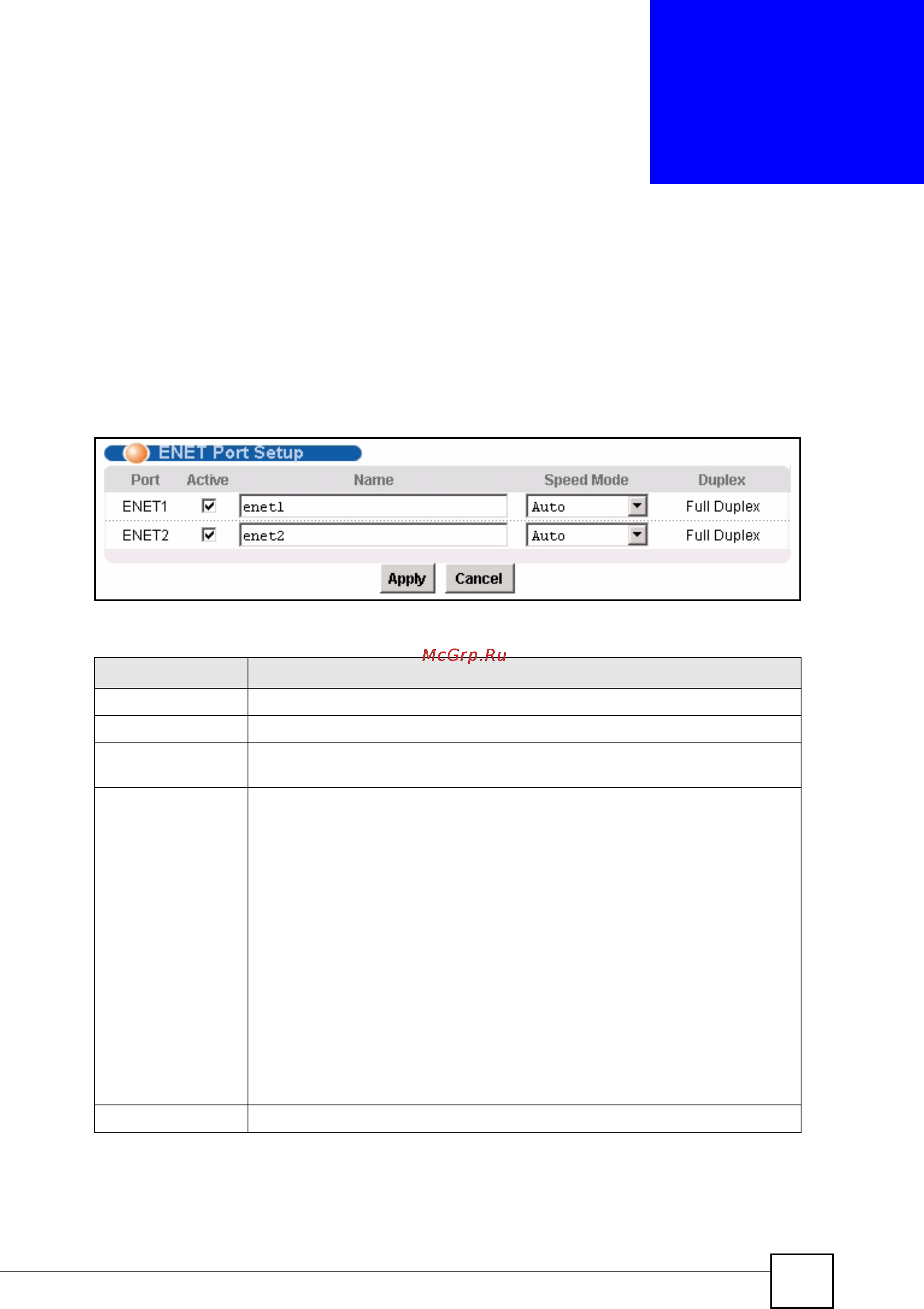 Zyxel IES-1248 EE [127/544] Enet port setup
