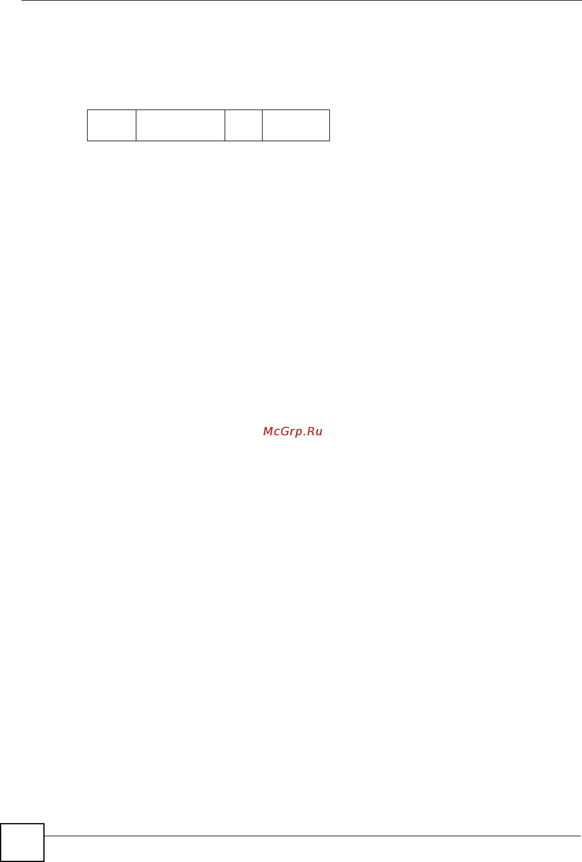 Zyxel IES-1248 EE [168/544] Forwarding tagged and untagged frames