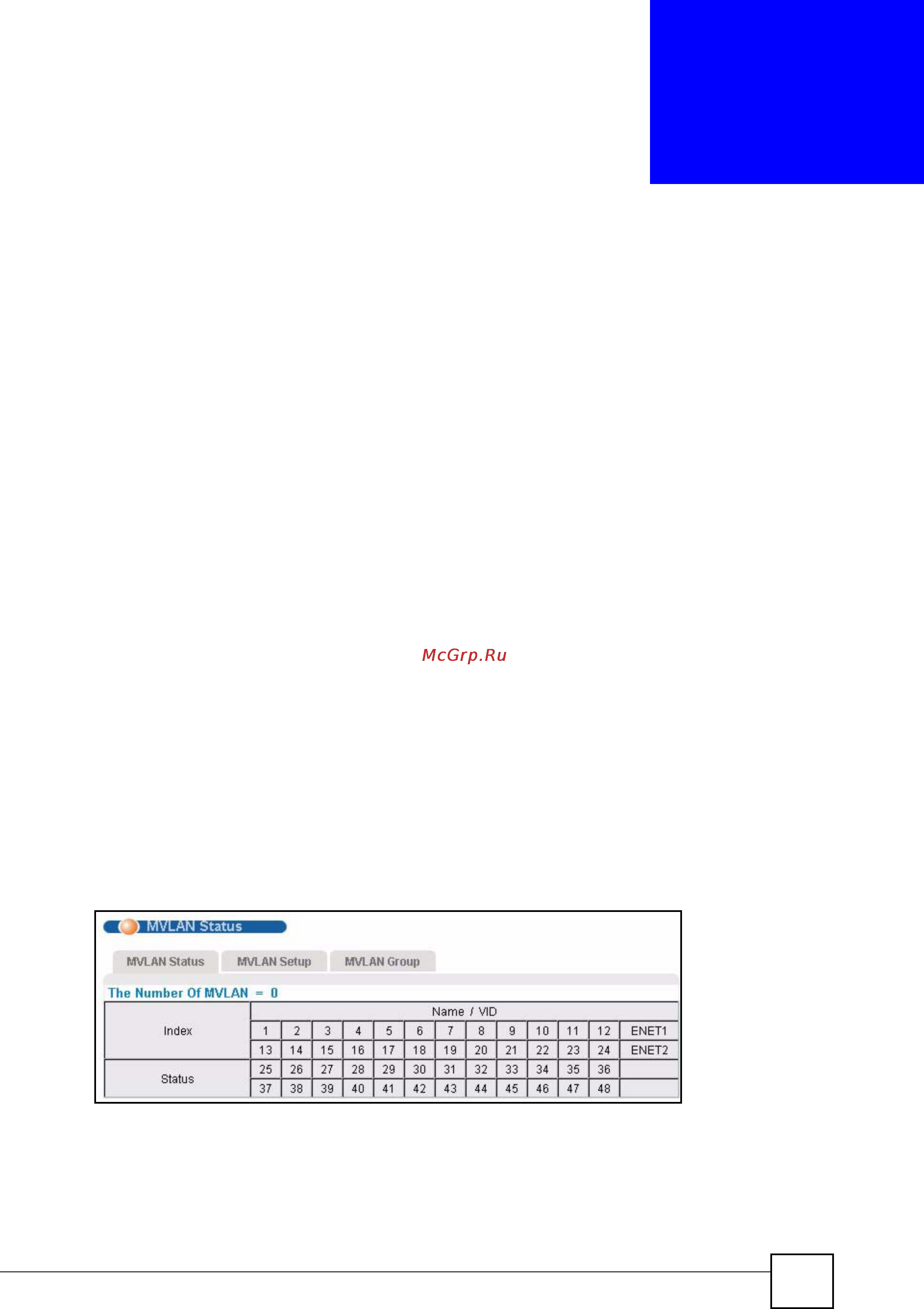 Zyxel IES-1248 EE [189/544] Multicast vlan