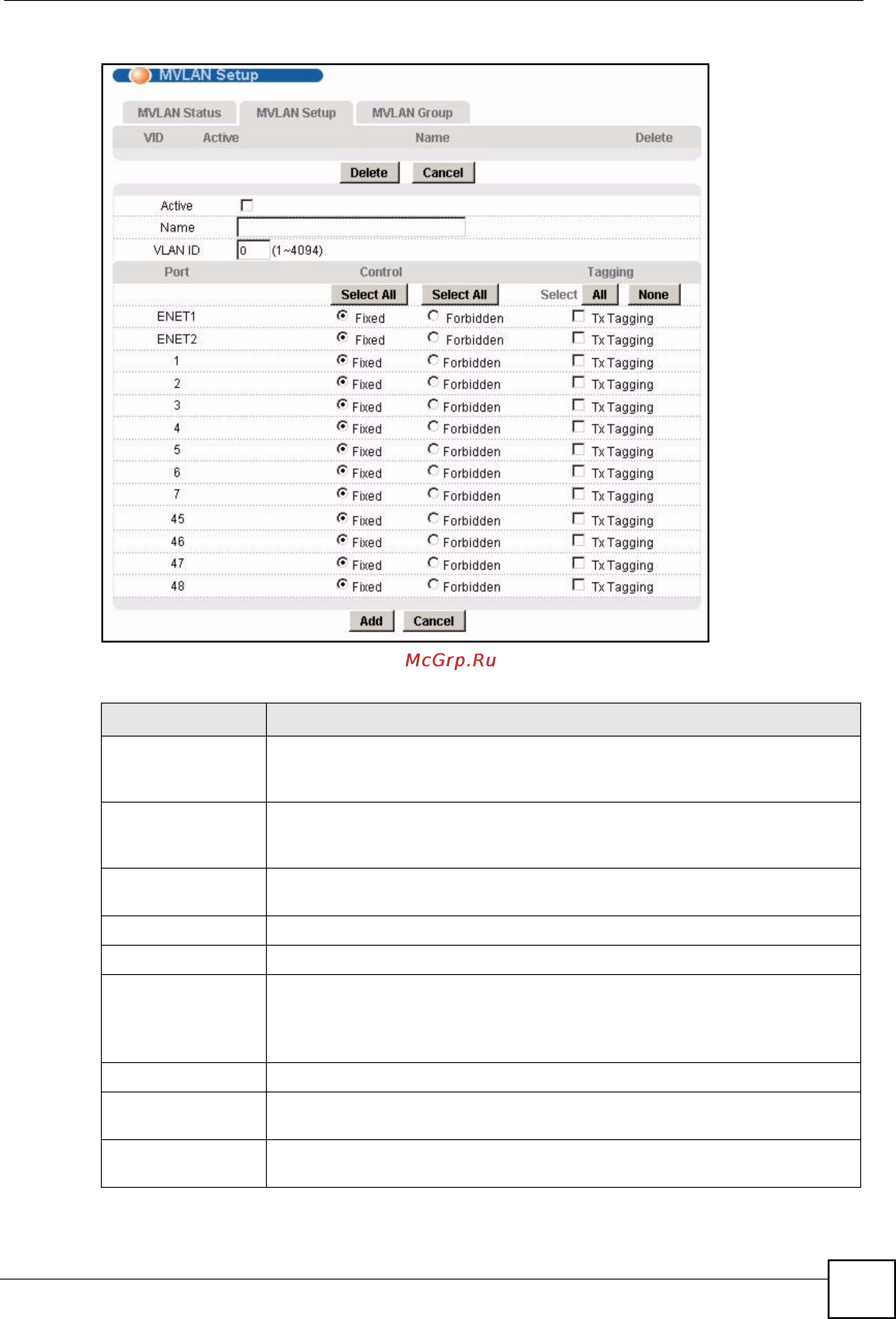 Zyxel IES-1248 EE [191/544] The following table describes the labels in this screen