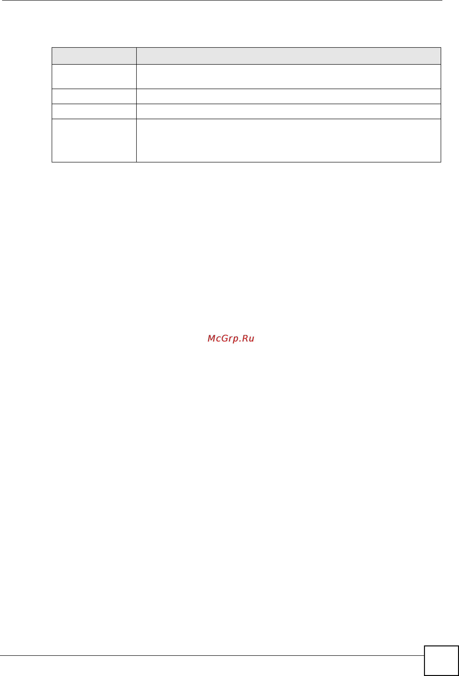 Zyxel IES-1248 EE [235/544] The following table describes the labels in this screen