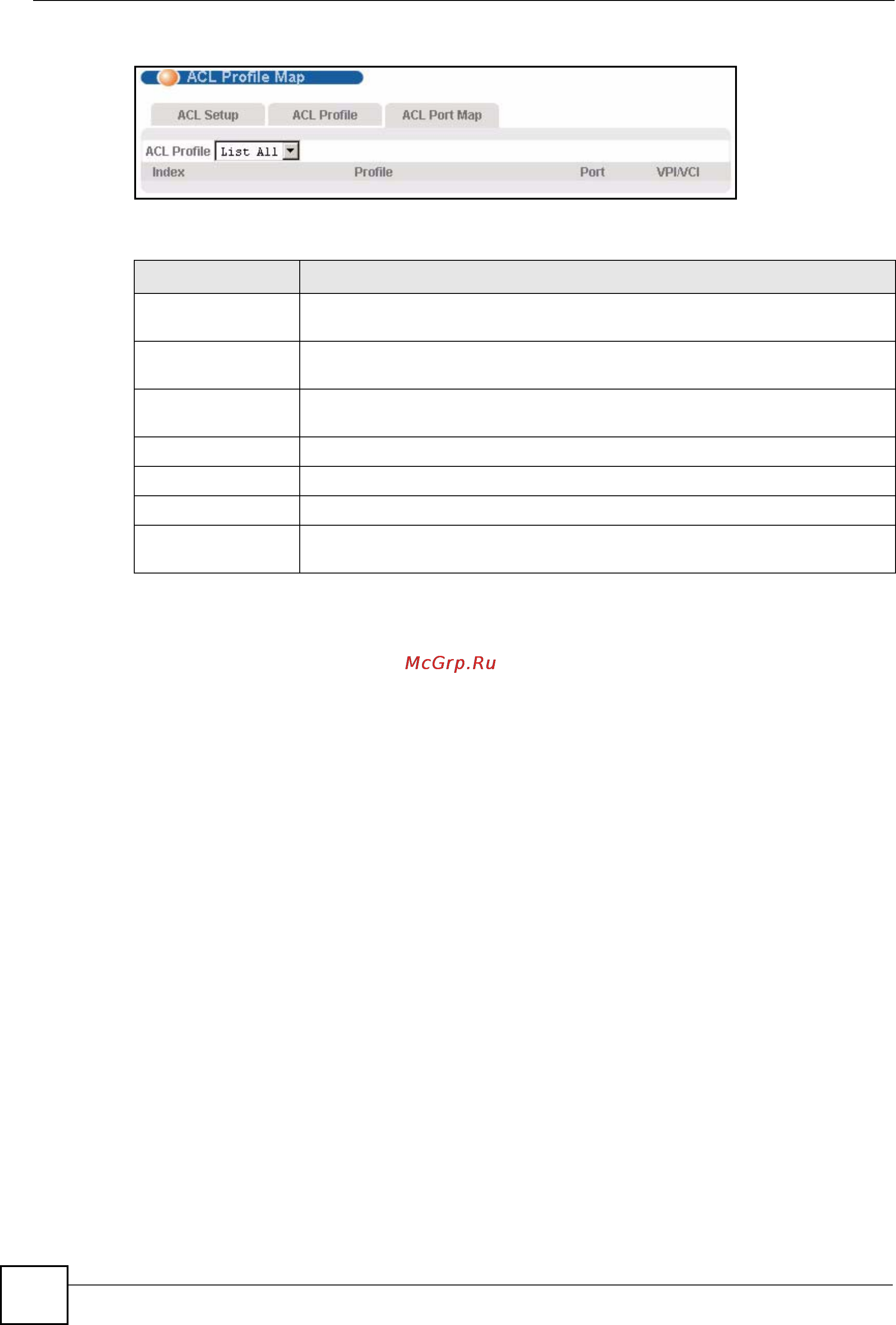 Zyxel IES-1248 EE [246/544] The following table describes the labels in this screen