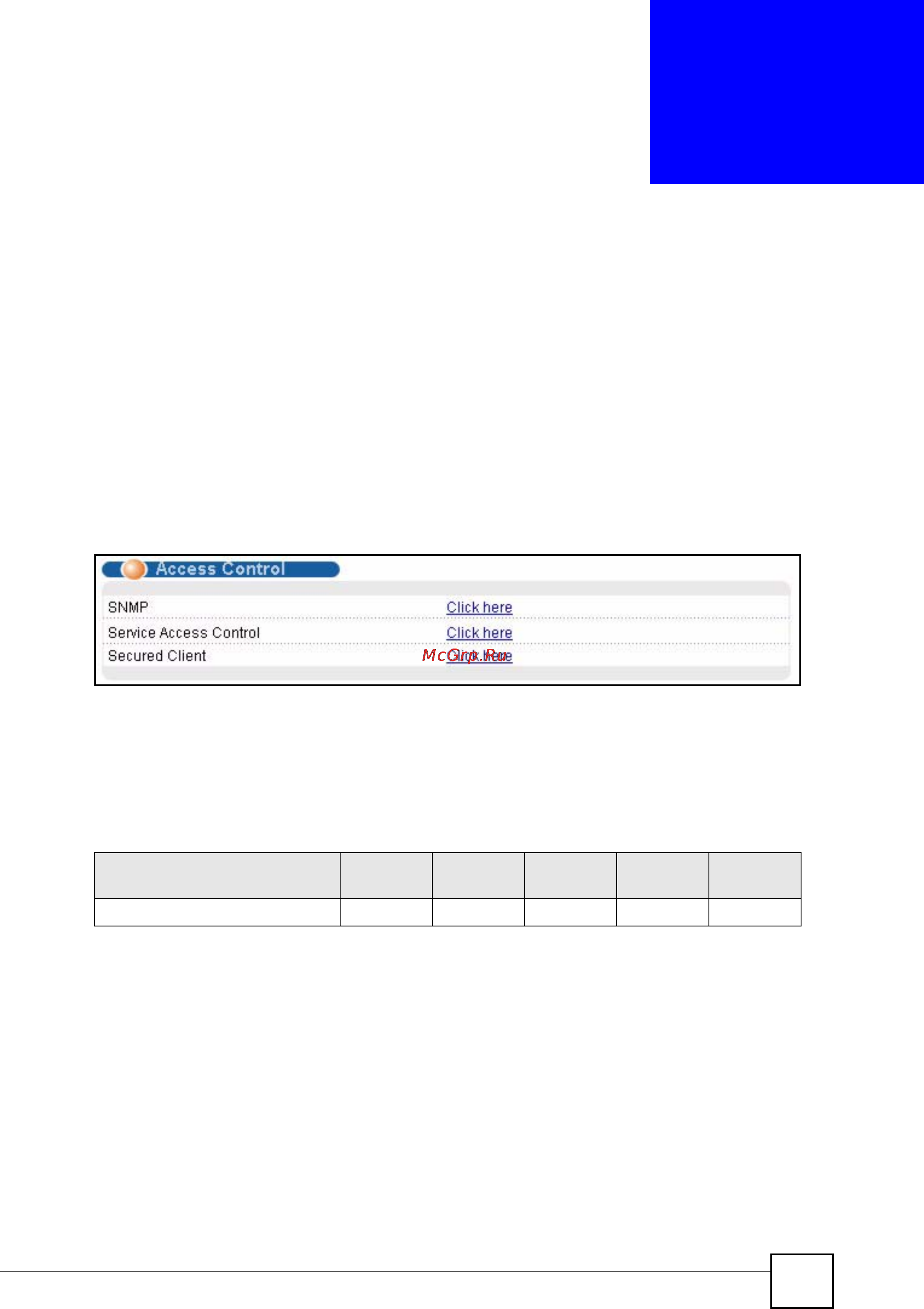 Zyxel IES-1248 EE [251/544] Access control screen