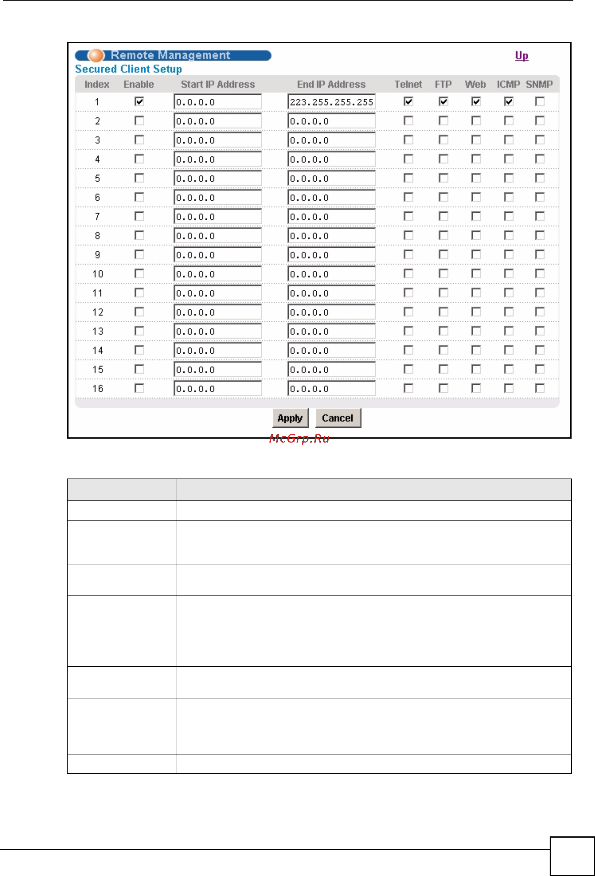 Zyxel IES-1248 EE [257/544] The following table describes the labels in this screen