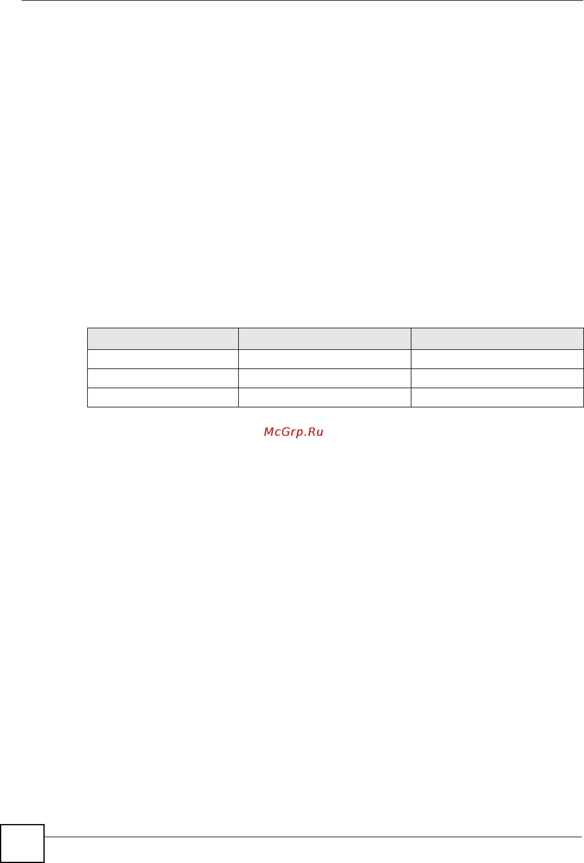 Zyxel IES-1248 EE [260/544] Upstream and downstream traffic