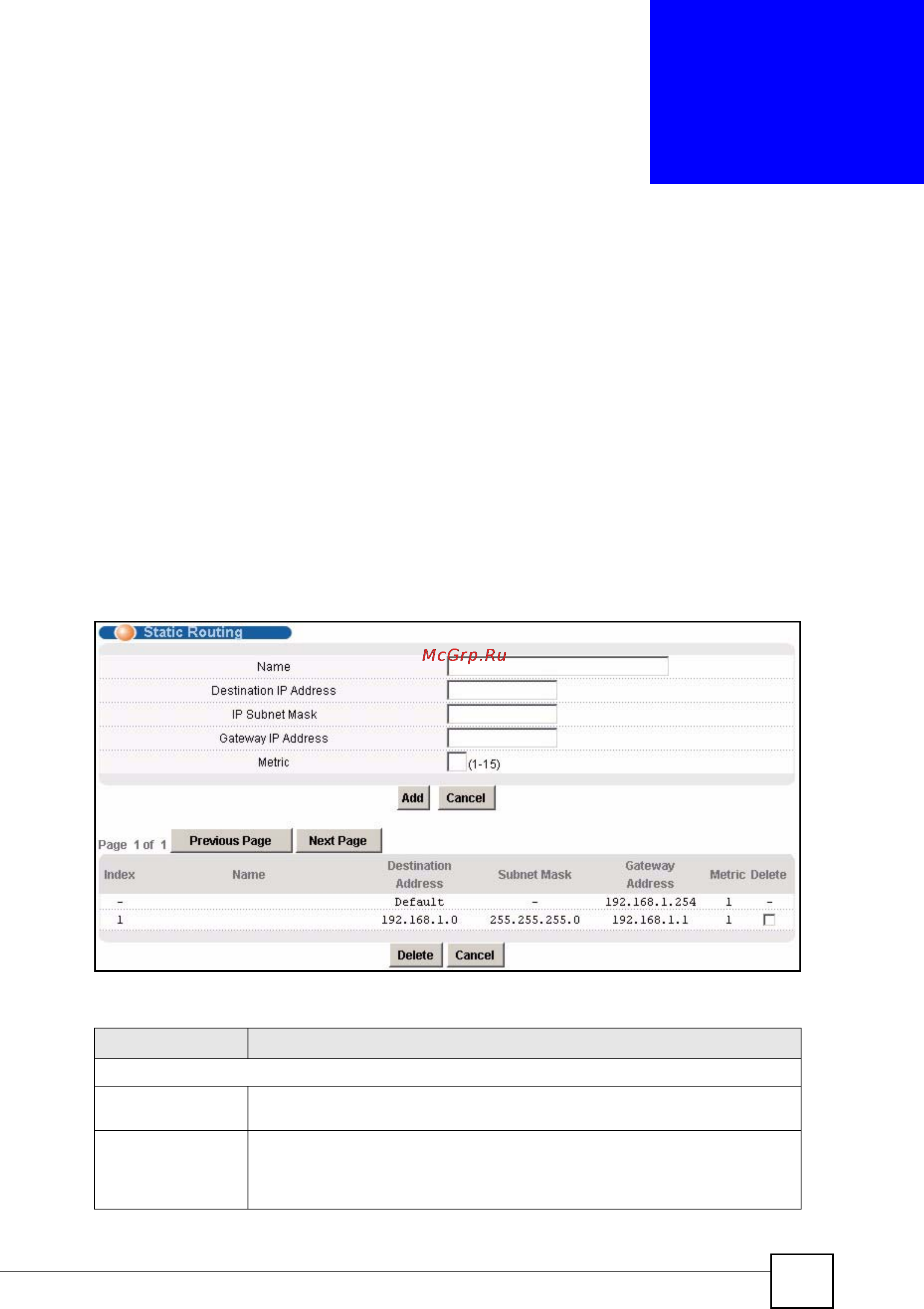 Zyxel IES-1248 EE [291/544] Static routing