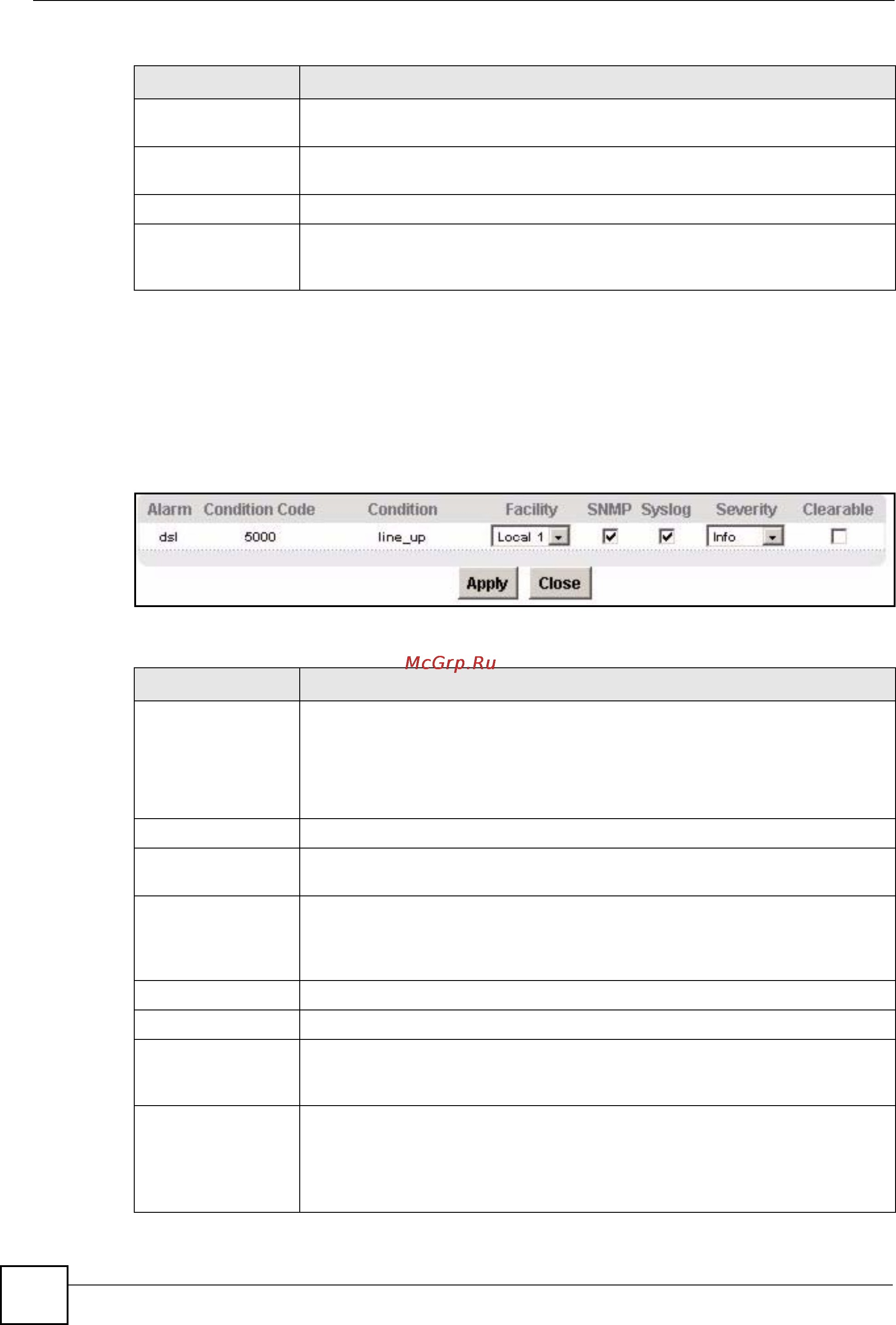 Zyxel IES-1248 EE [298/544] Edit alarm event setup screen