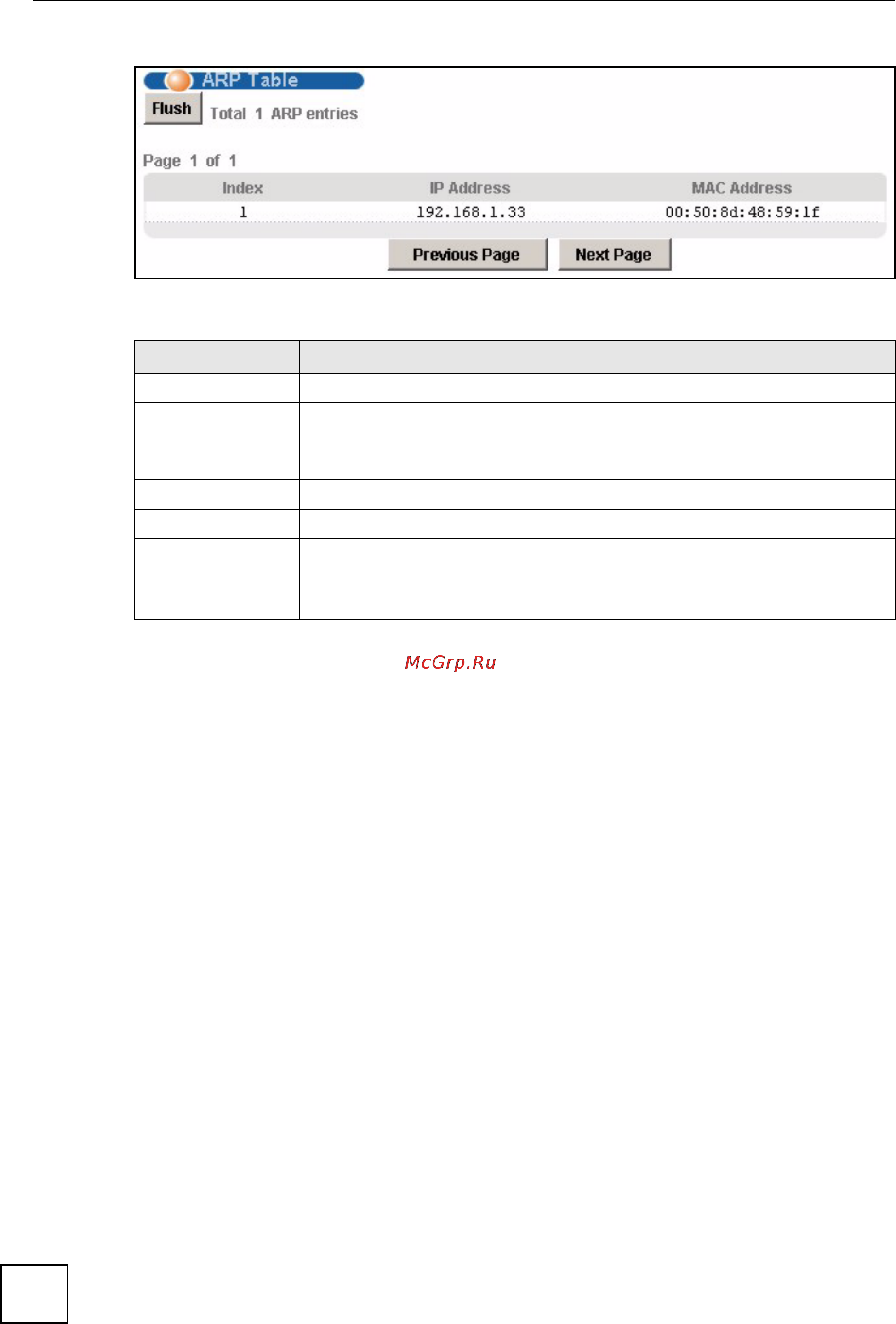 Zyxel IES-1248 EE [314/544] The following table describes the labels in this screen