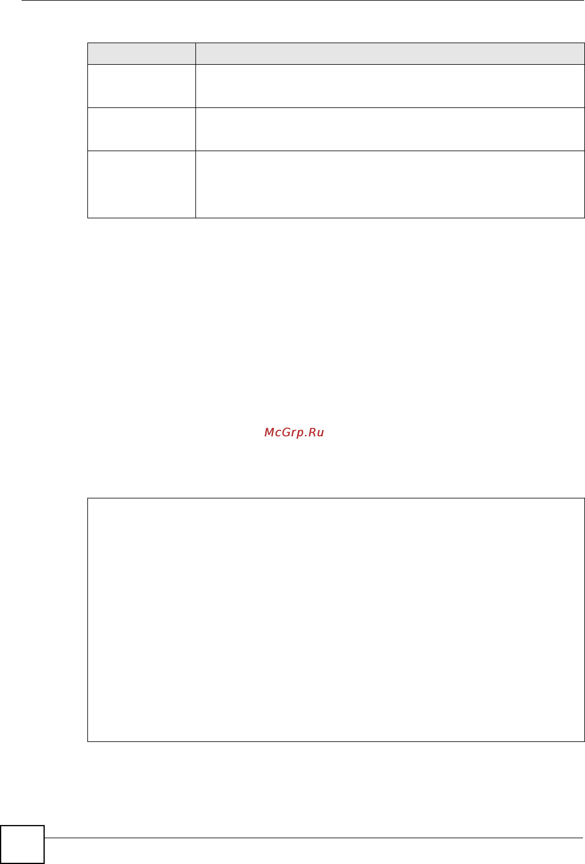 Zyxel IES-1248 EE [466/544] Alarm profile show command