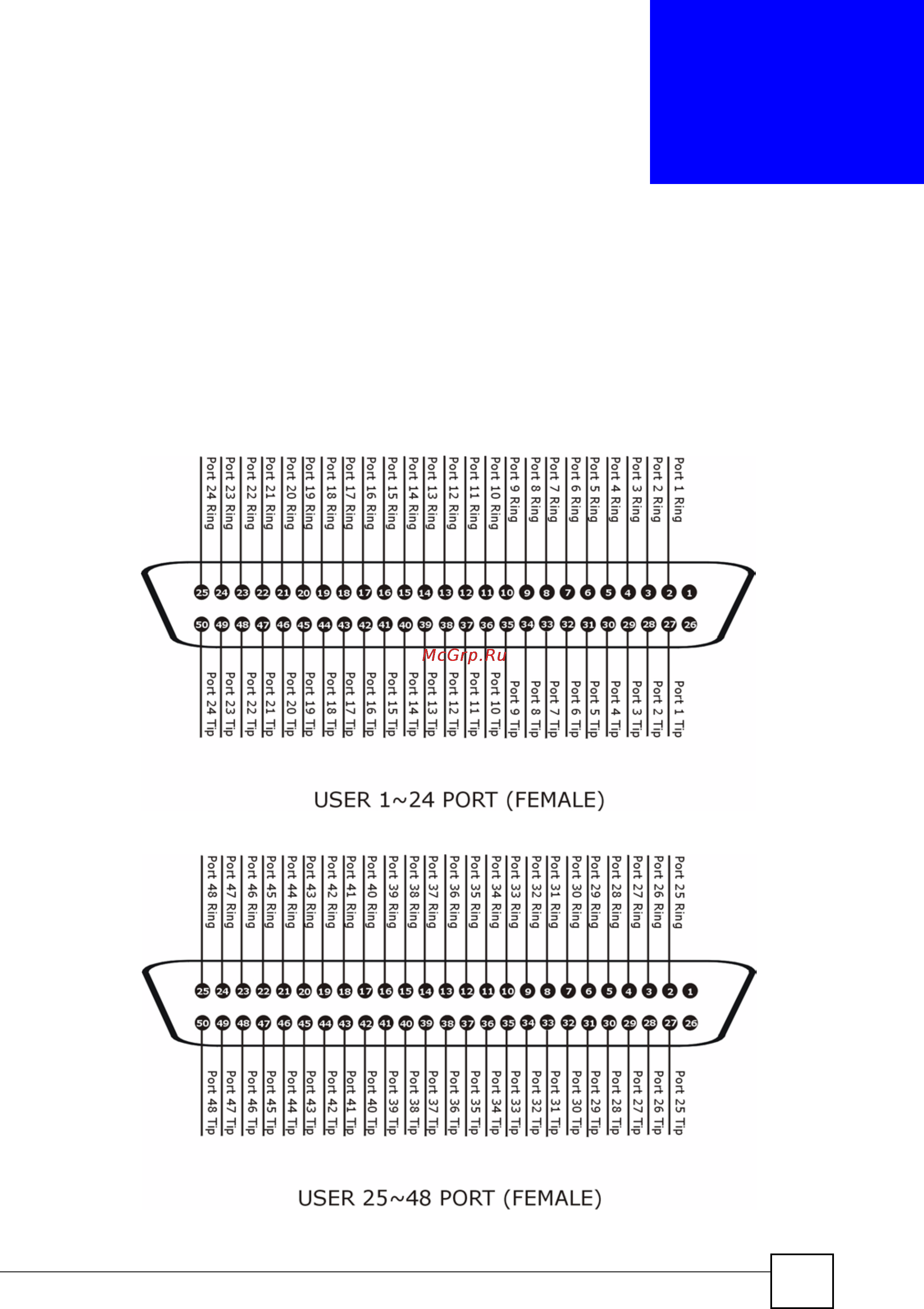 Zyxel IES-1248 EE [521/544] Ppendix