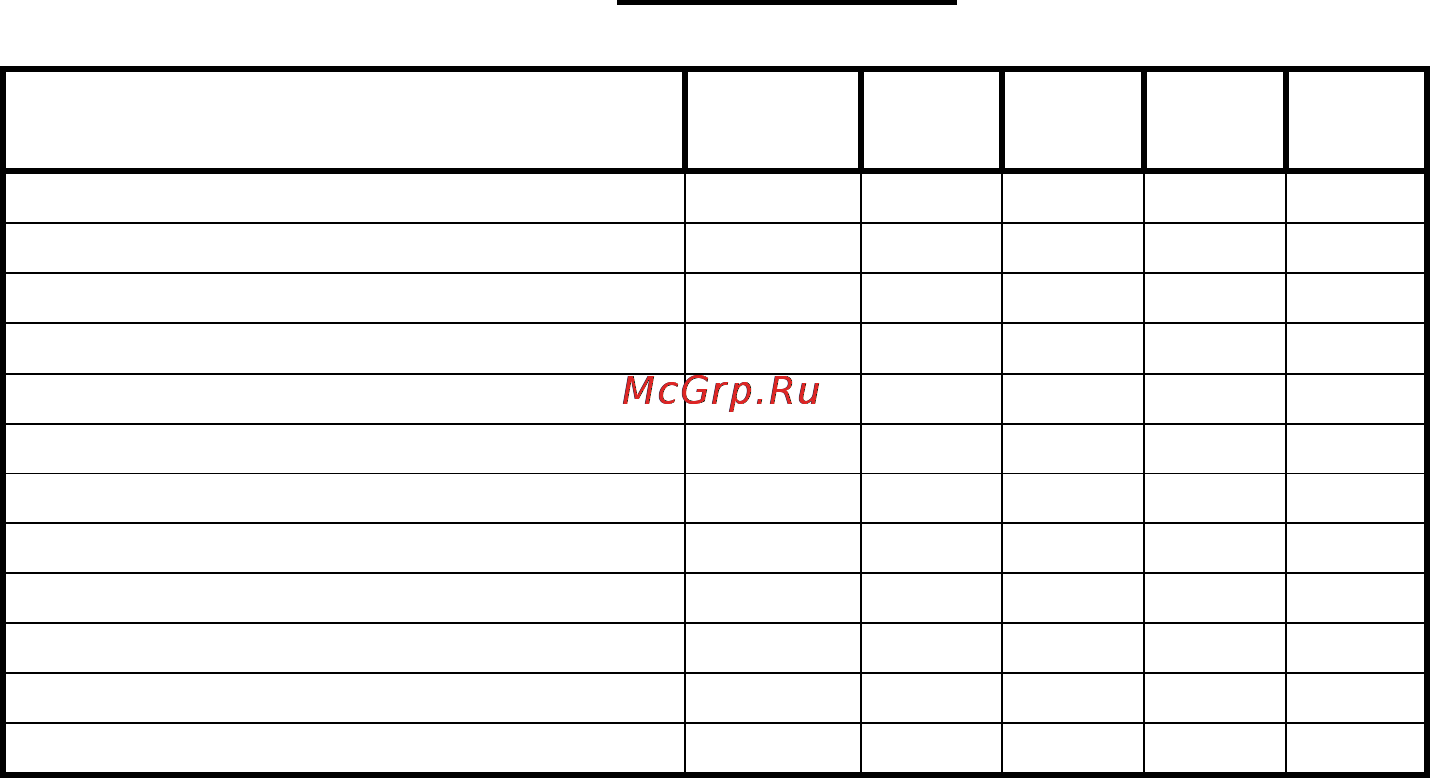 Барс Mini ARC 160 D [6/28] Комплектация