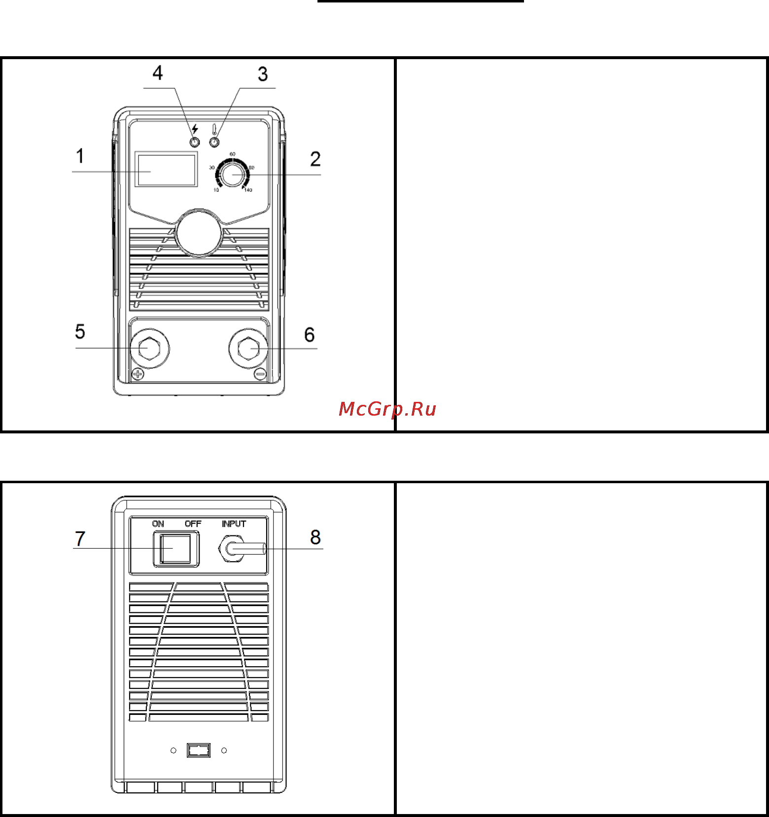 Барс Mini ARC 200 D [9/28] Описание панели
