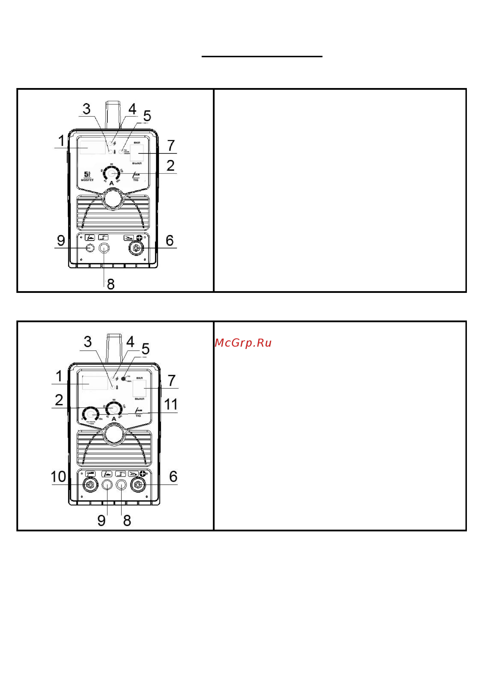 Барс Profi TIG 167 D [10/32] Описание панели