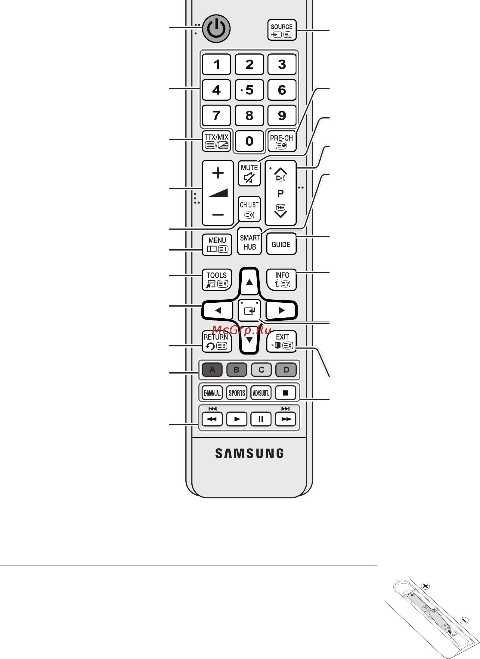 Samsung UE48JU6000U [4/60] Пульт ду