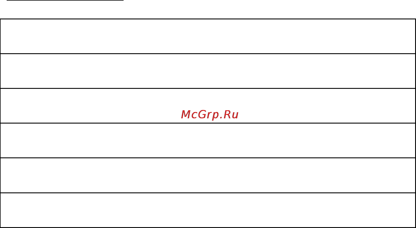 Профтепло ДК-15П Инструкция по эксплуатации онлайн [14/16] 154753