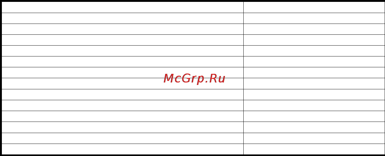 Профтепло ДК-21Н Инструкция по эксплуатации онлайн [2/8] 154762