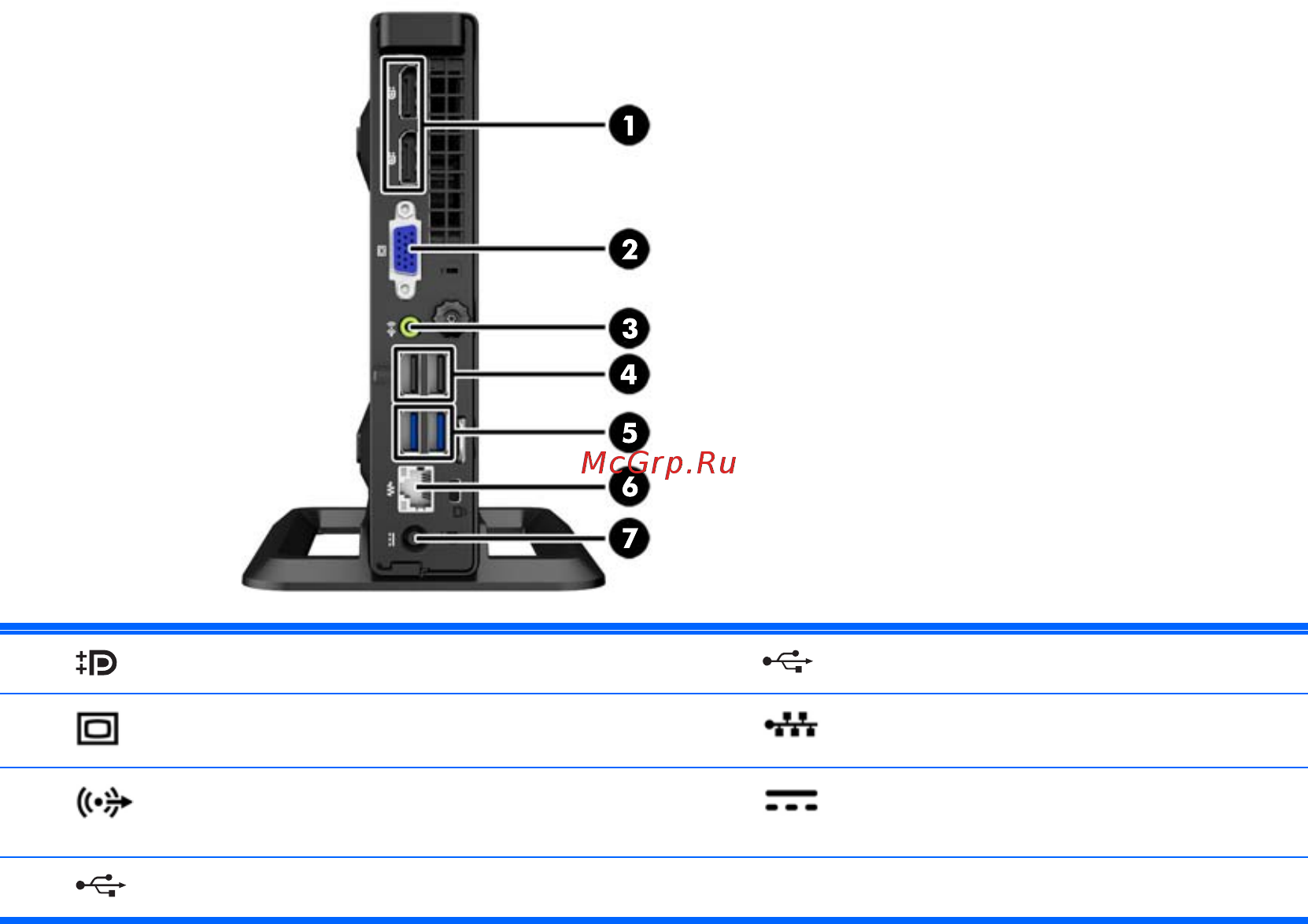 HP elitedesk 800 g2, x3j88ea [12/38] Компоненты задней панели prodesk 600