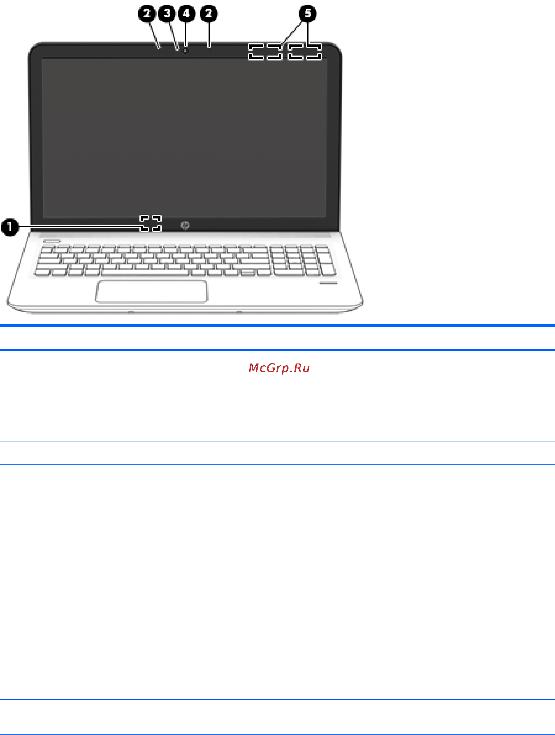 HP envy 15-ae102ur, p0g43ea [18/74] Глава 2 знакомство с компьютером