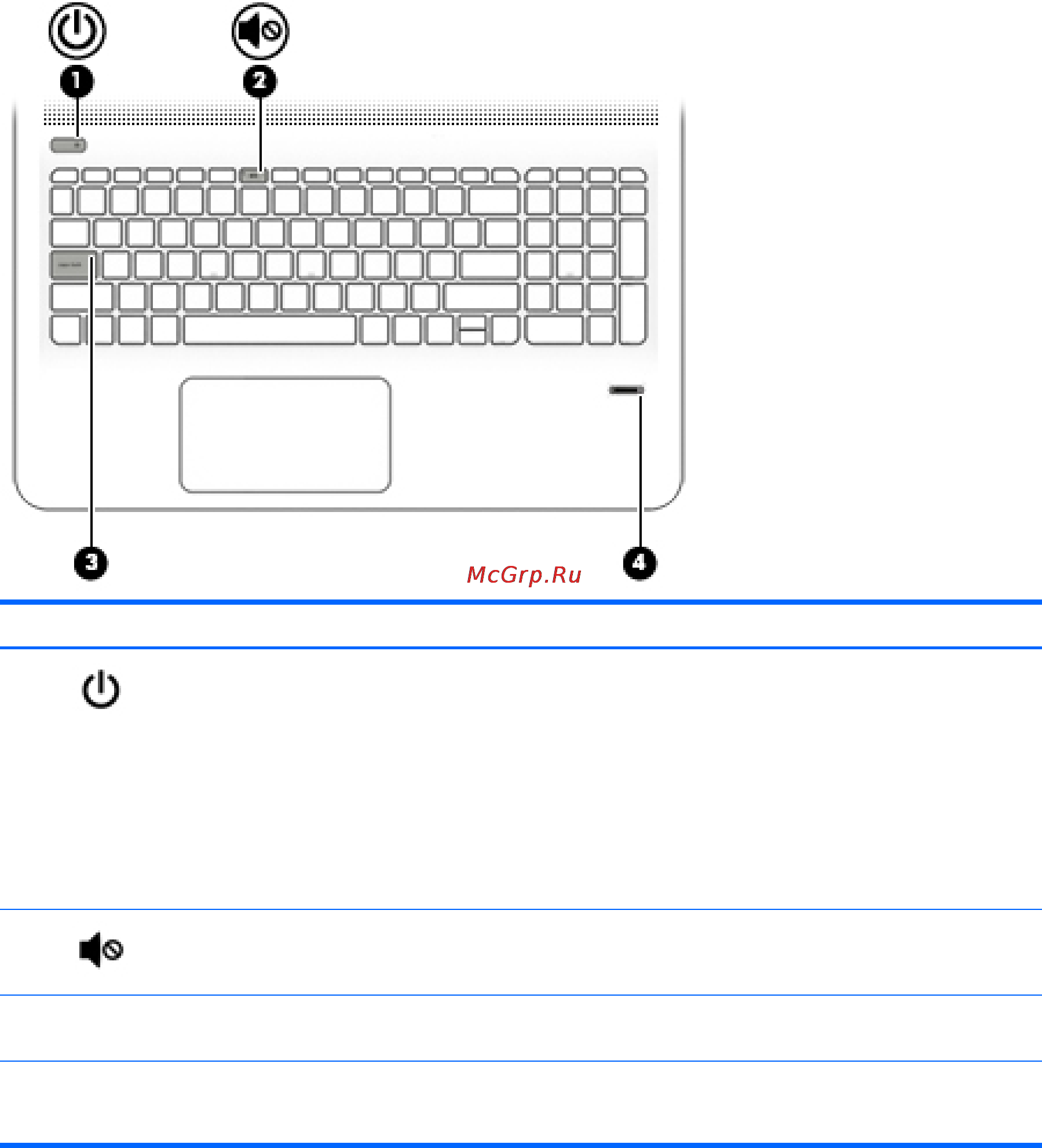 HP envy 15-ae102ur, p0g43ea [20/74] Индикаторы