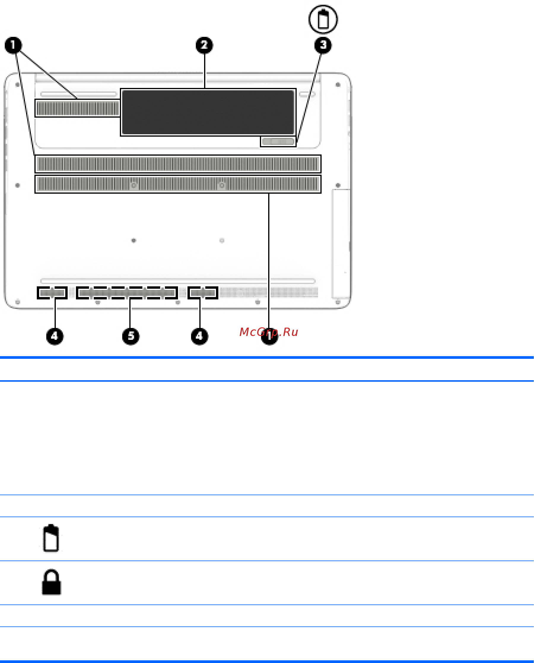 HP envy 17-n103ur, p0h27ea [25/75] Нижняя часть