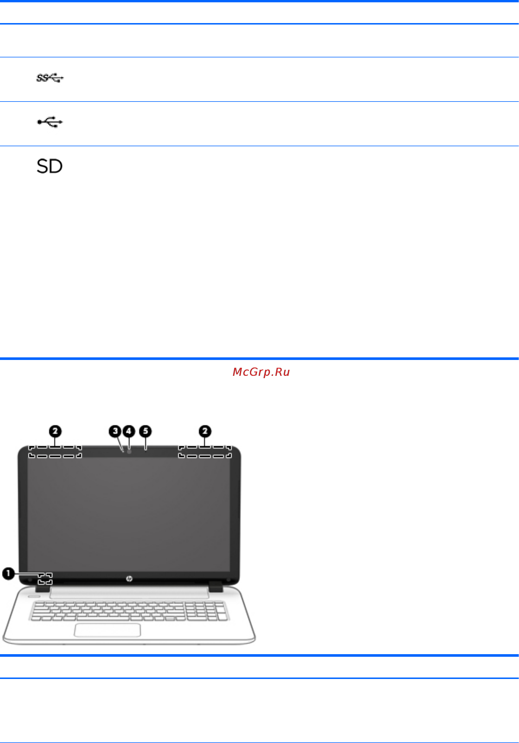 HP 17-p104ur, p0t43ea [17/76] Дисплей 7