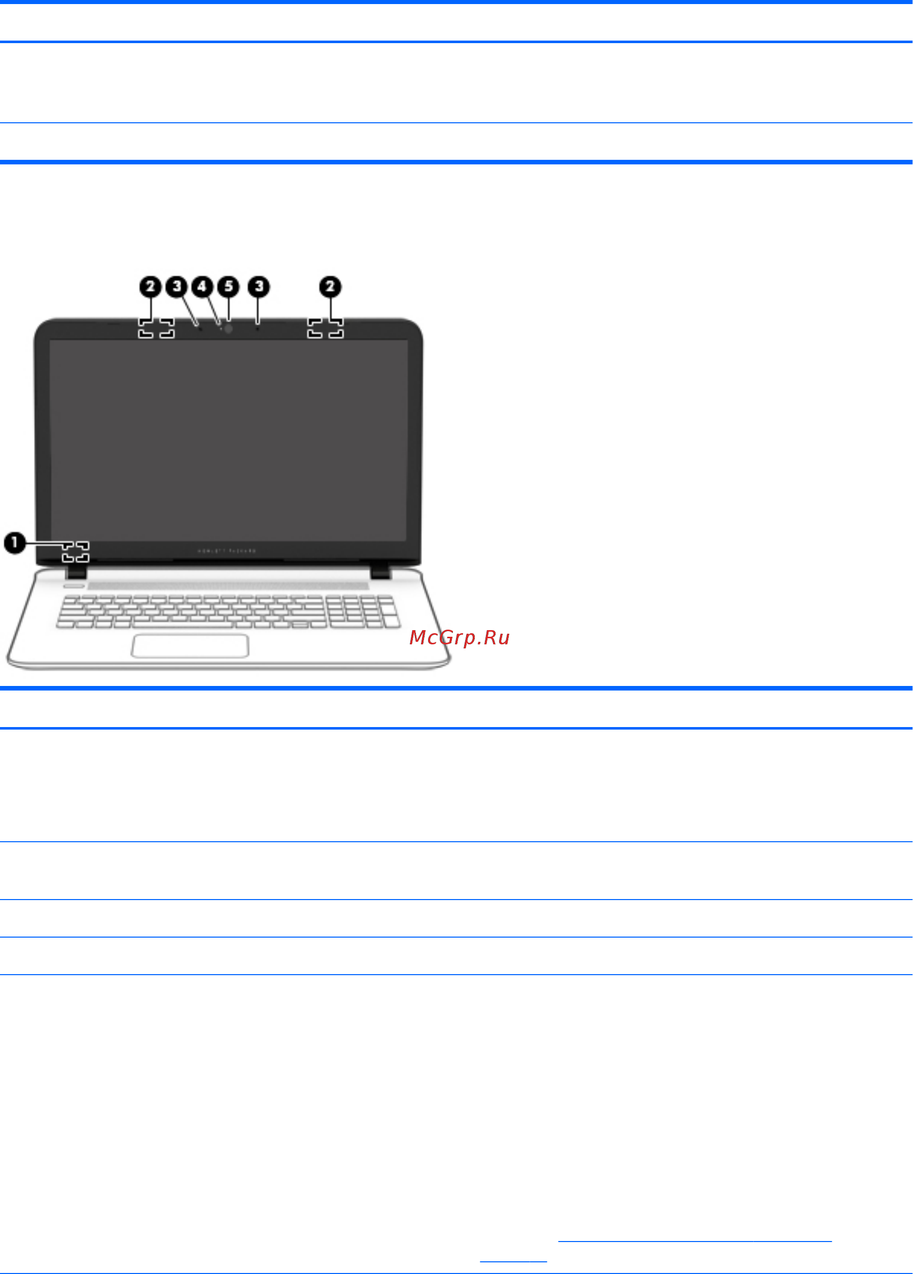 HP pavilion 17-g150ur, n7k01ea [18/75] Дисплей dual wlan