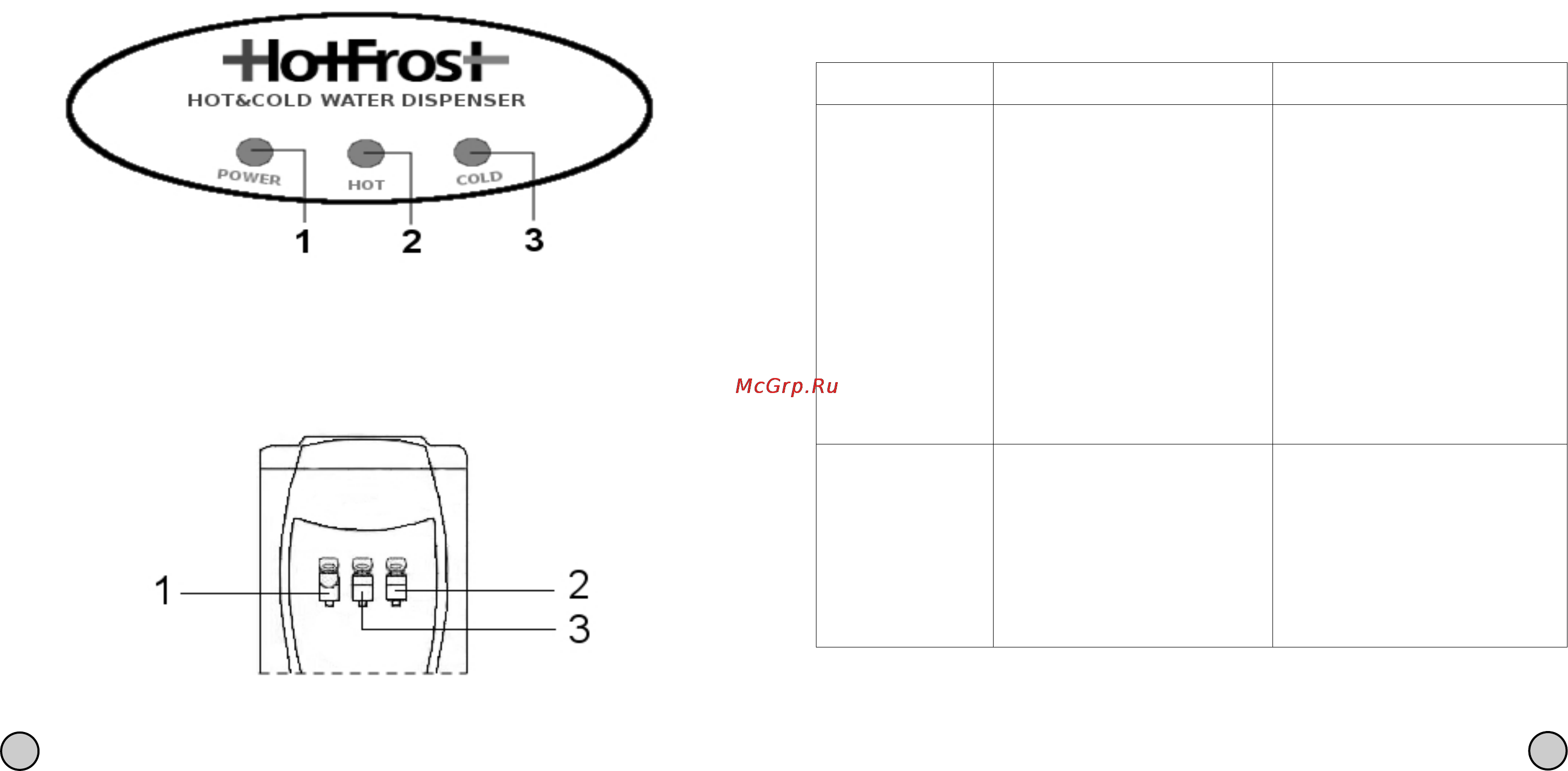 HotFrost v 208 bs [4/6] Самостоятельно устранение мелких неполадок
