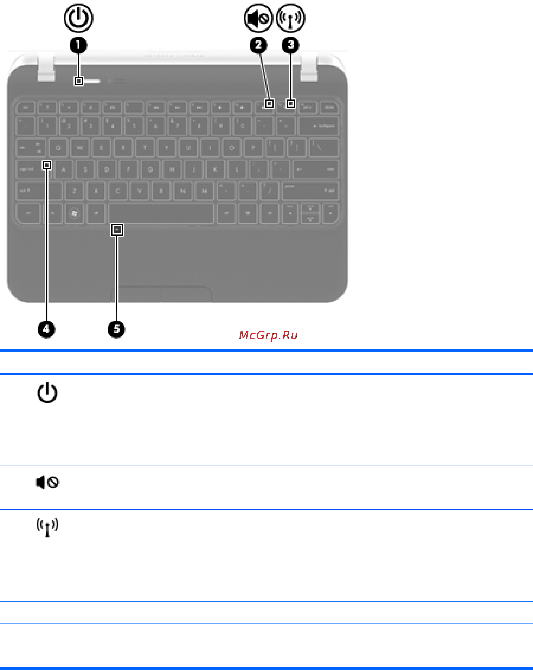 HP Pavilion dm1-4100er, A7M02EA [14/54] Кнопки