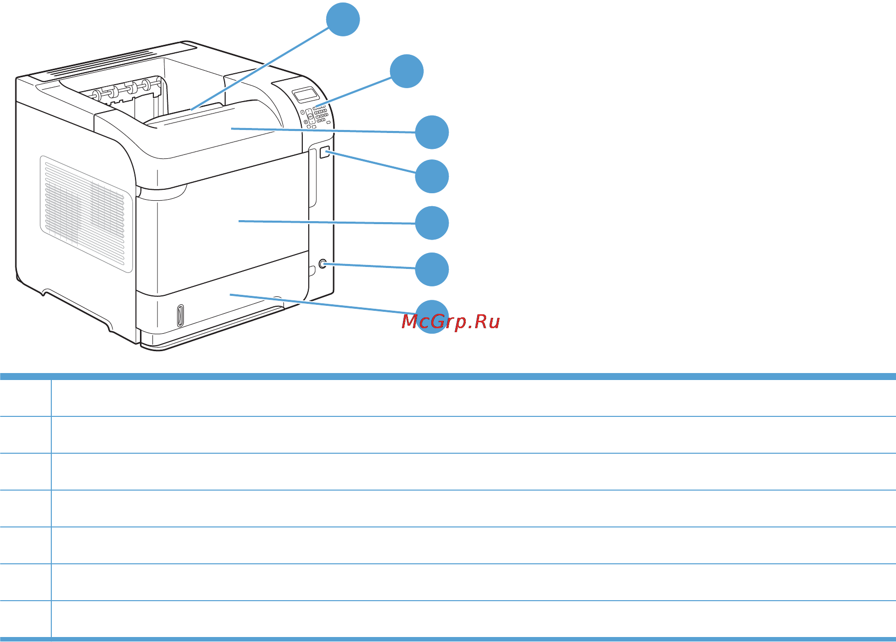 HP LaserJet Enterprise 600 M603n [23/270] Вид спереди