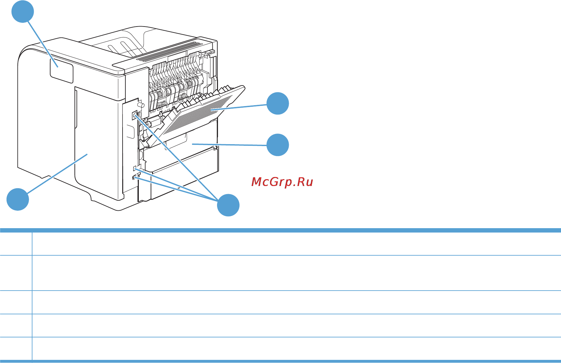 HP LaserJet Enterprise 600 M603n [24/270] Глава 1 основные принципы работы изделия ruww