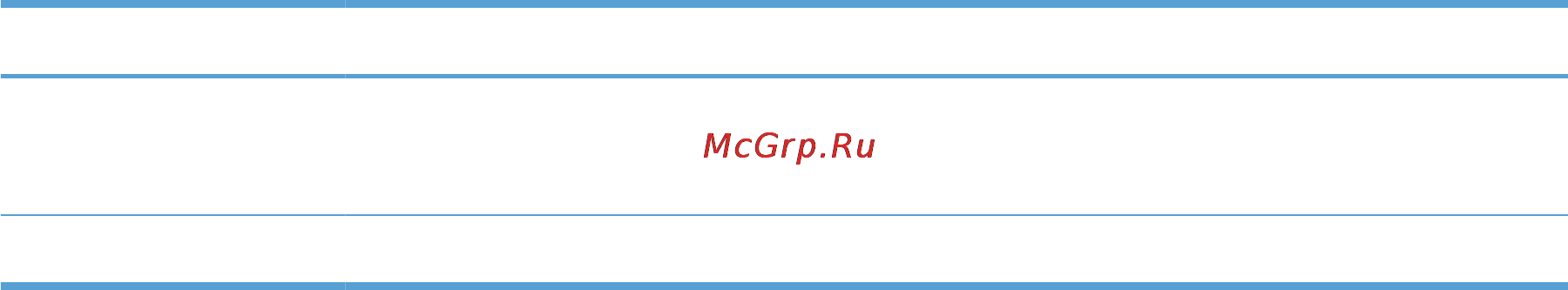 HP LaserJet Pro P1102 RU [18/174] Глава 1 основная информация об устройстве ruww