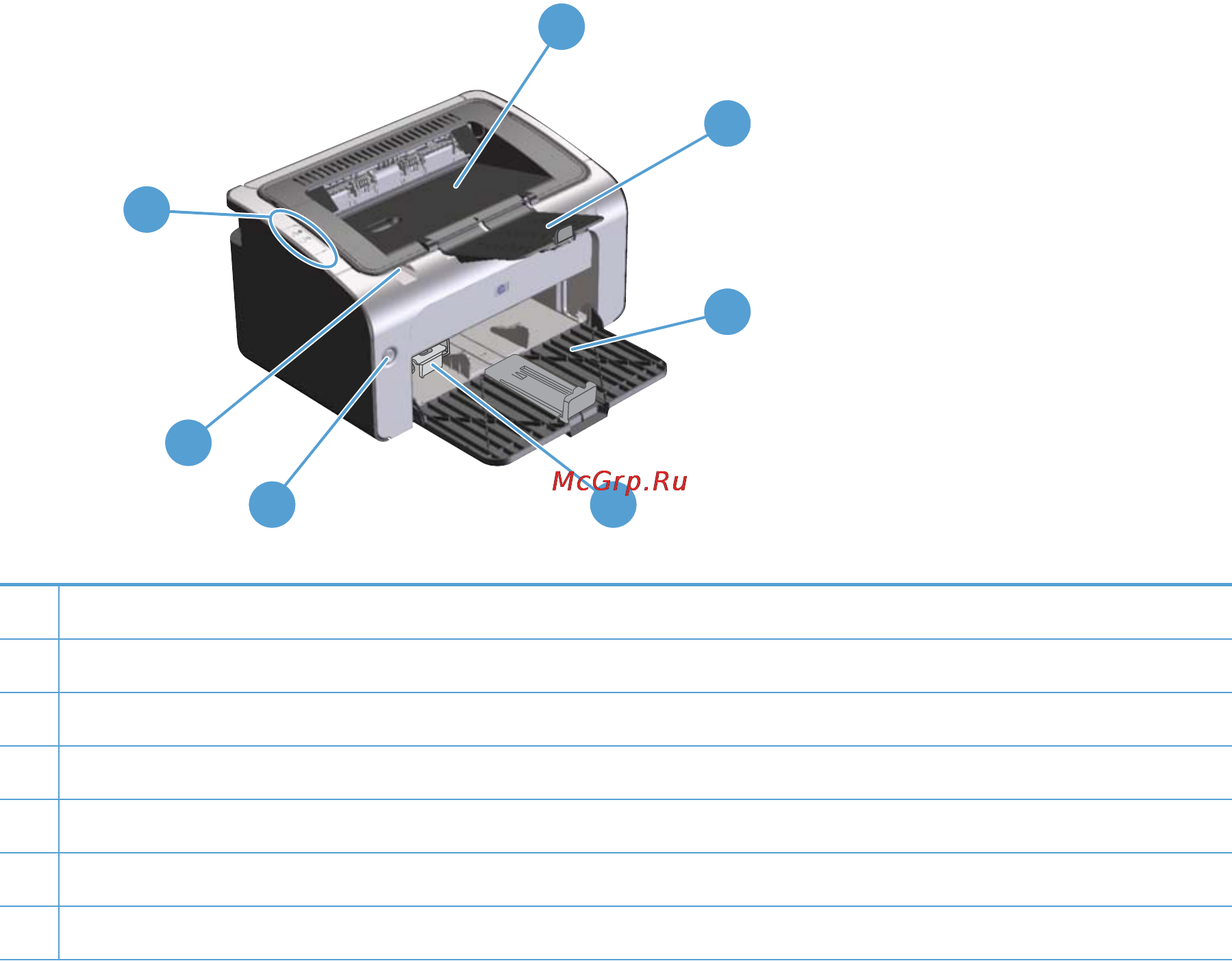 HP LaserJet Pro P1102 RU [19/174] Вид спереди слева