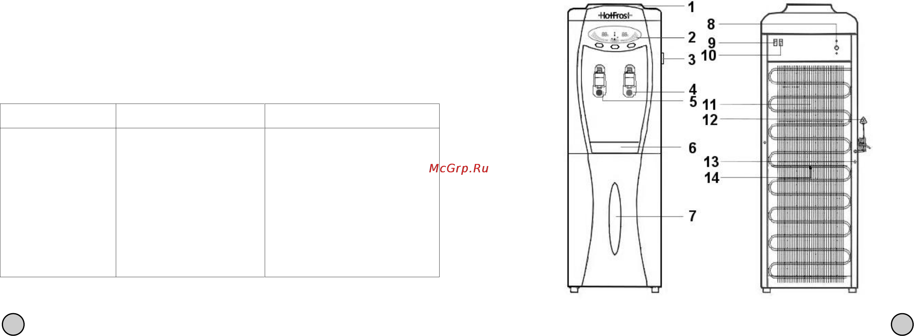 HotFrost V 208 XST [3/6] Самостоятельно устранение мелких неполадок