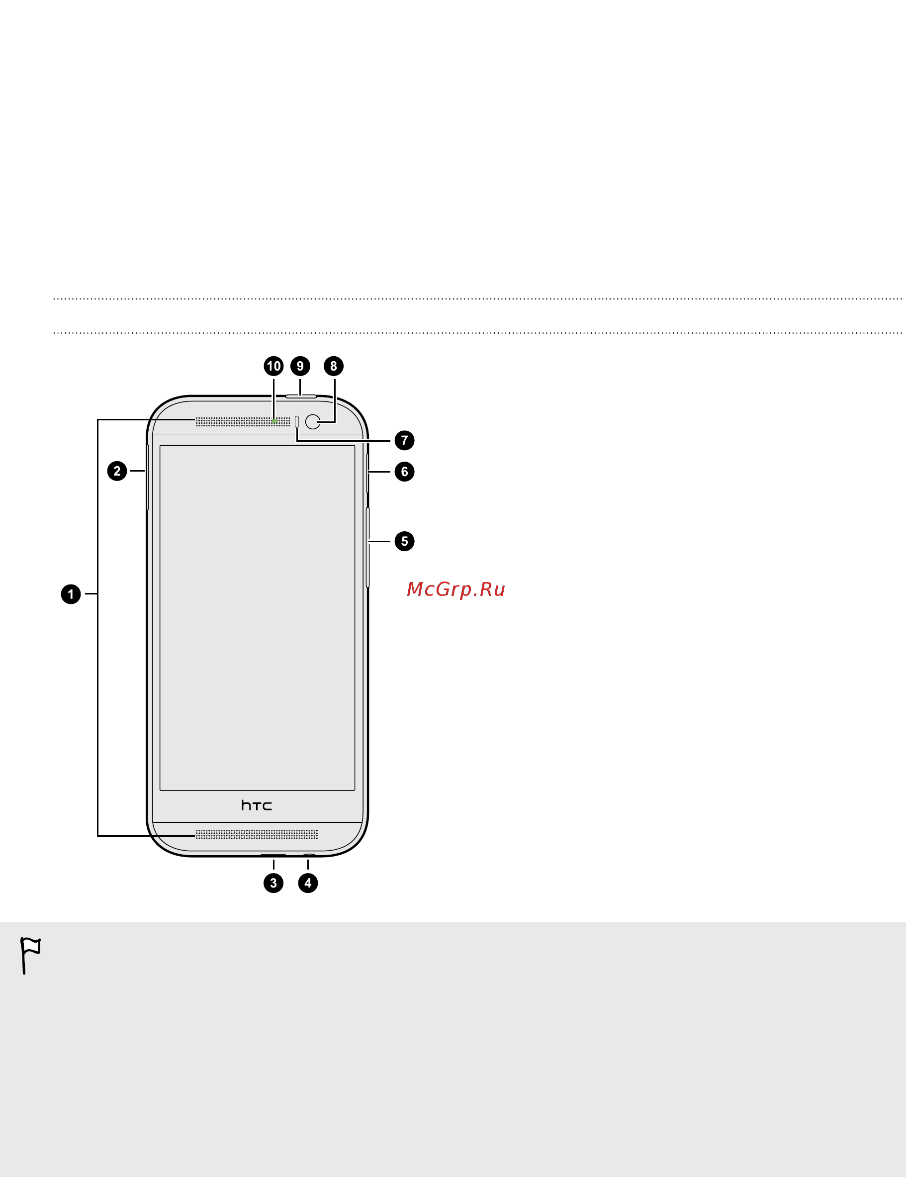 HTC One M8 gold [9/219] Лицевая панель