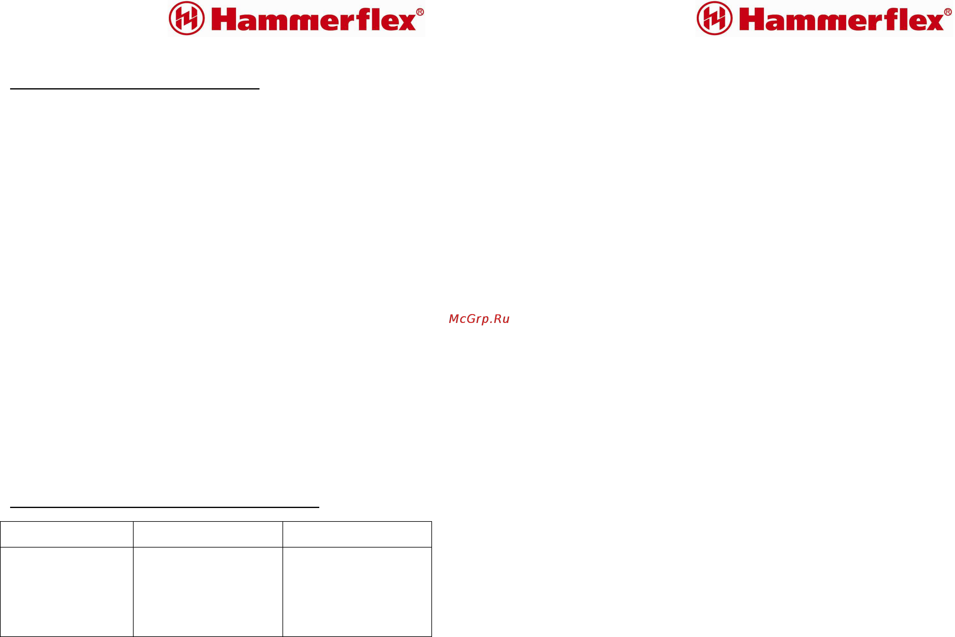 Hammer prz500a Инструкция по эксплуатации онлайн [5/8] 155117