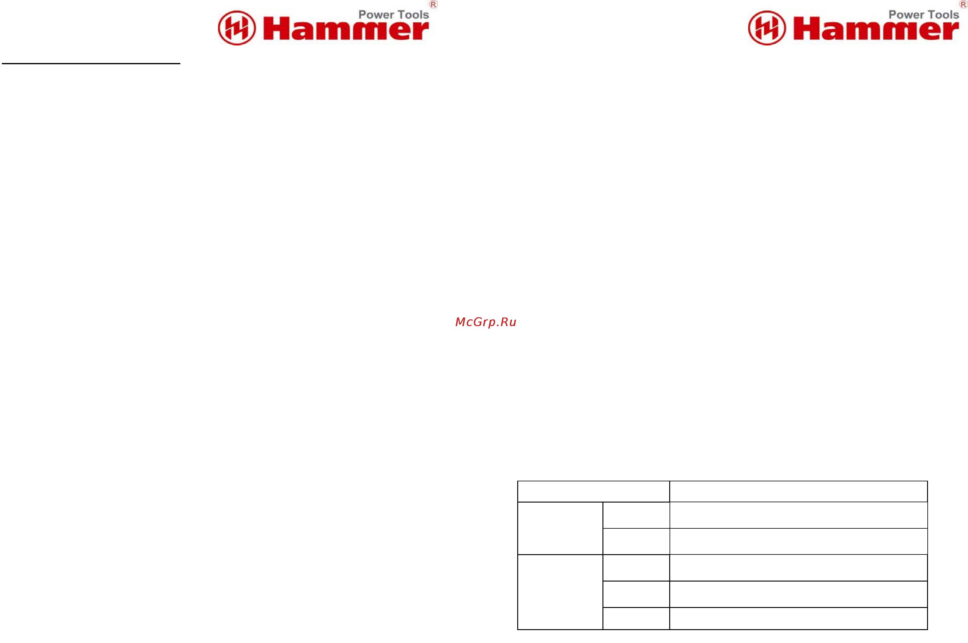 Hammer ACD142 Инструкция по эксплуатации онлайн [6/10] 155158