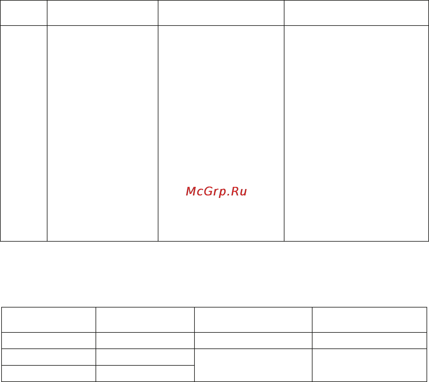 Atoll A-550m STD [17/24] Замена префильтров