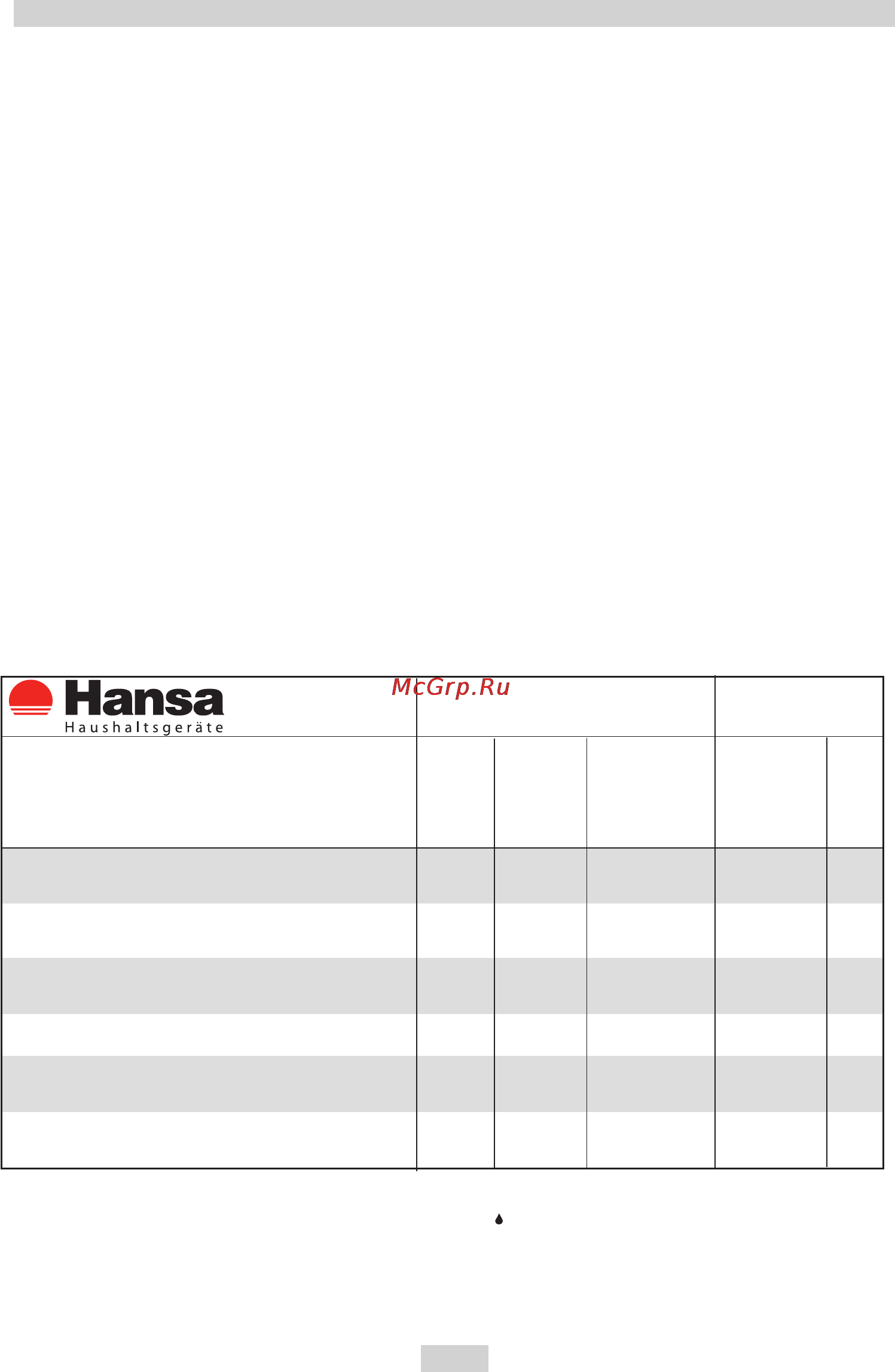 Hansa fcma58109 [10/76] A датчик пламени b свеча электроподжига
