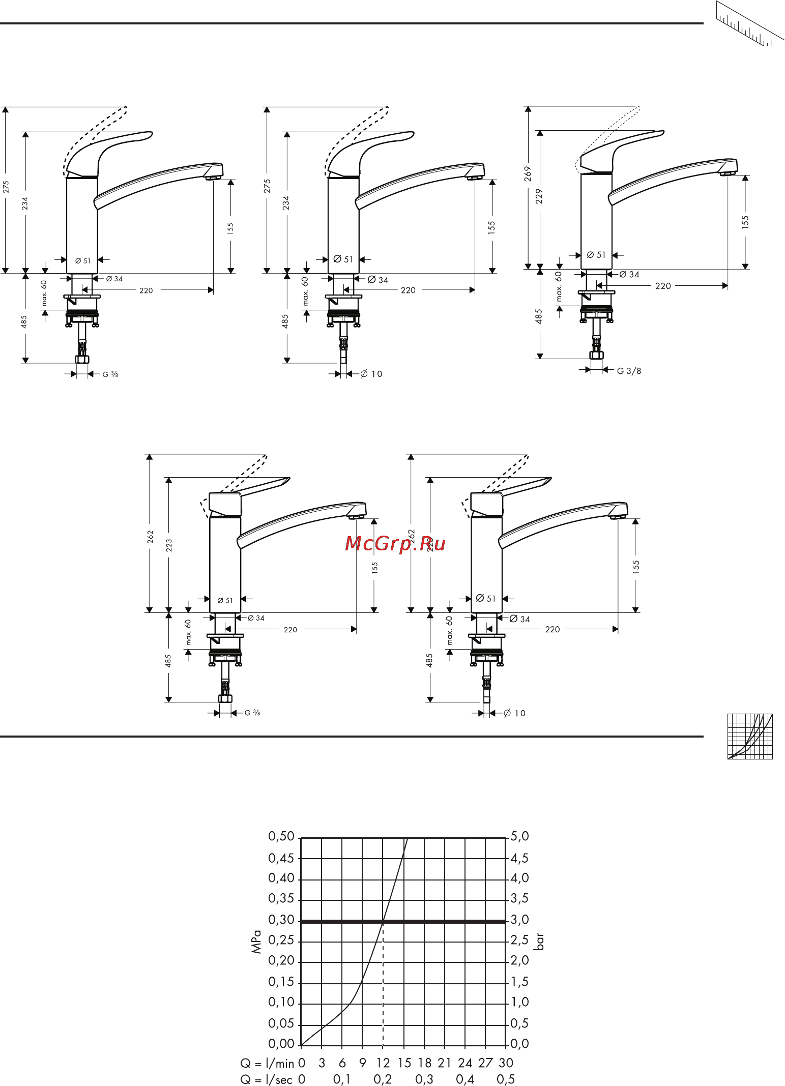 HansGrohe focus e 31780000 Инструкция по эксплуатации онлайн [33/40] 155346