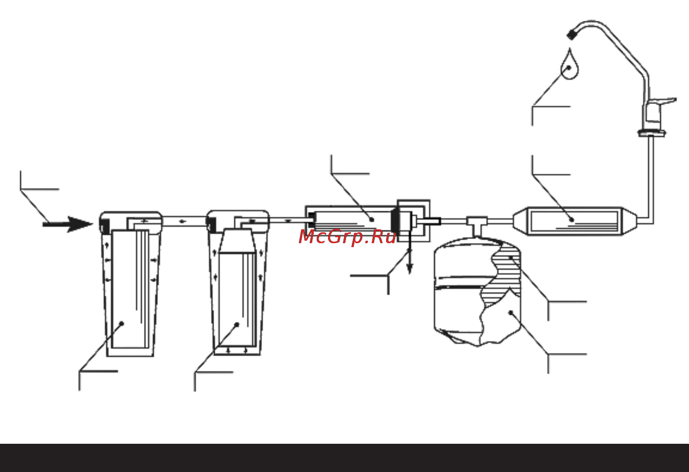 Atoll A-560 [3/23] Схема очистки воды обратноосмотическим а