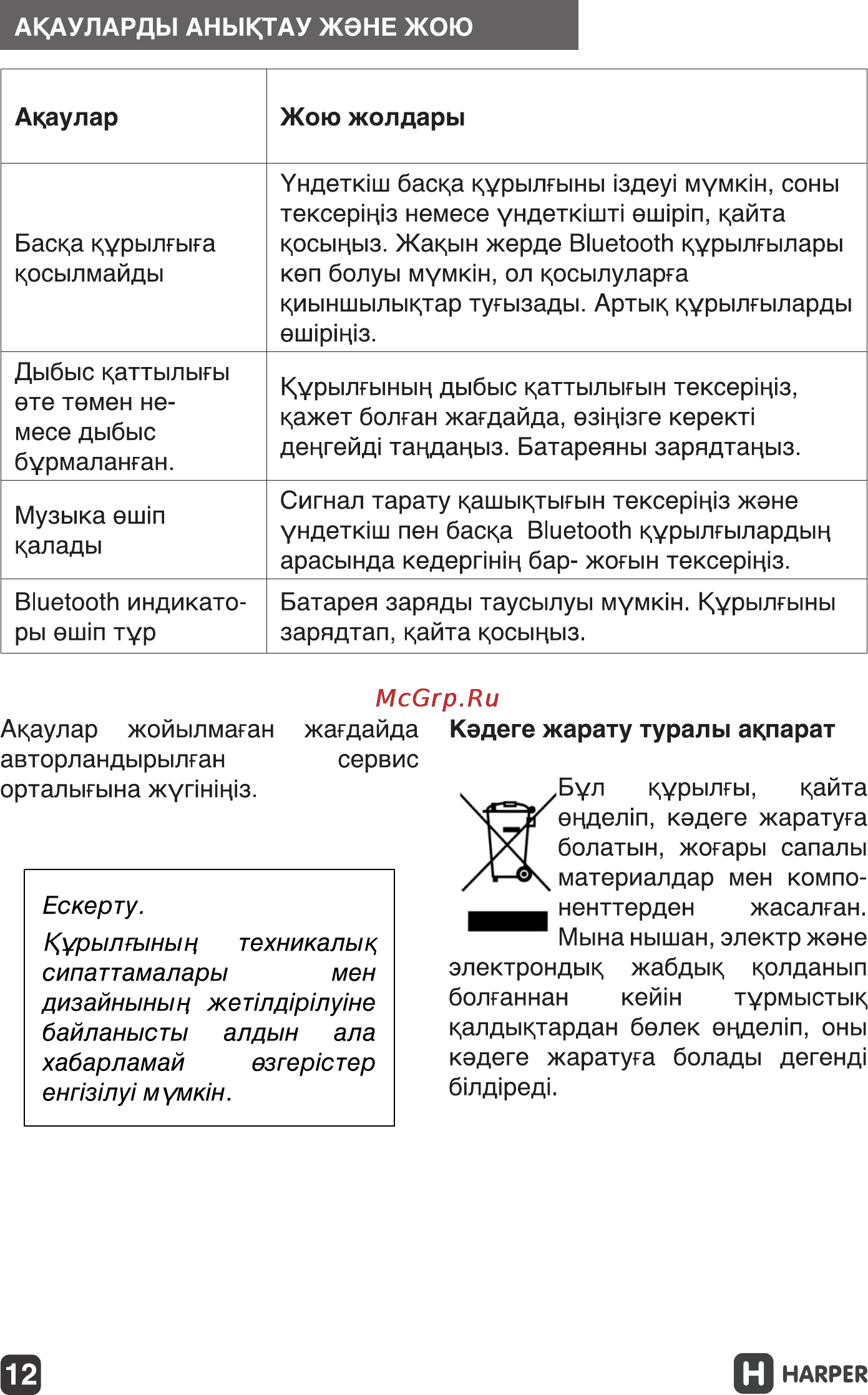 Harper ps-040 Инструкция по эксплуатации онлайн [12/13] 155410