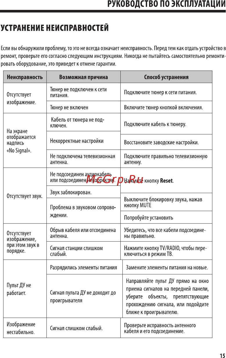 Harper HDT2-1513 [15/16] Устранение неисправностей