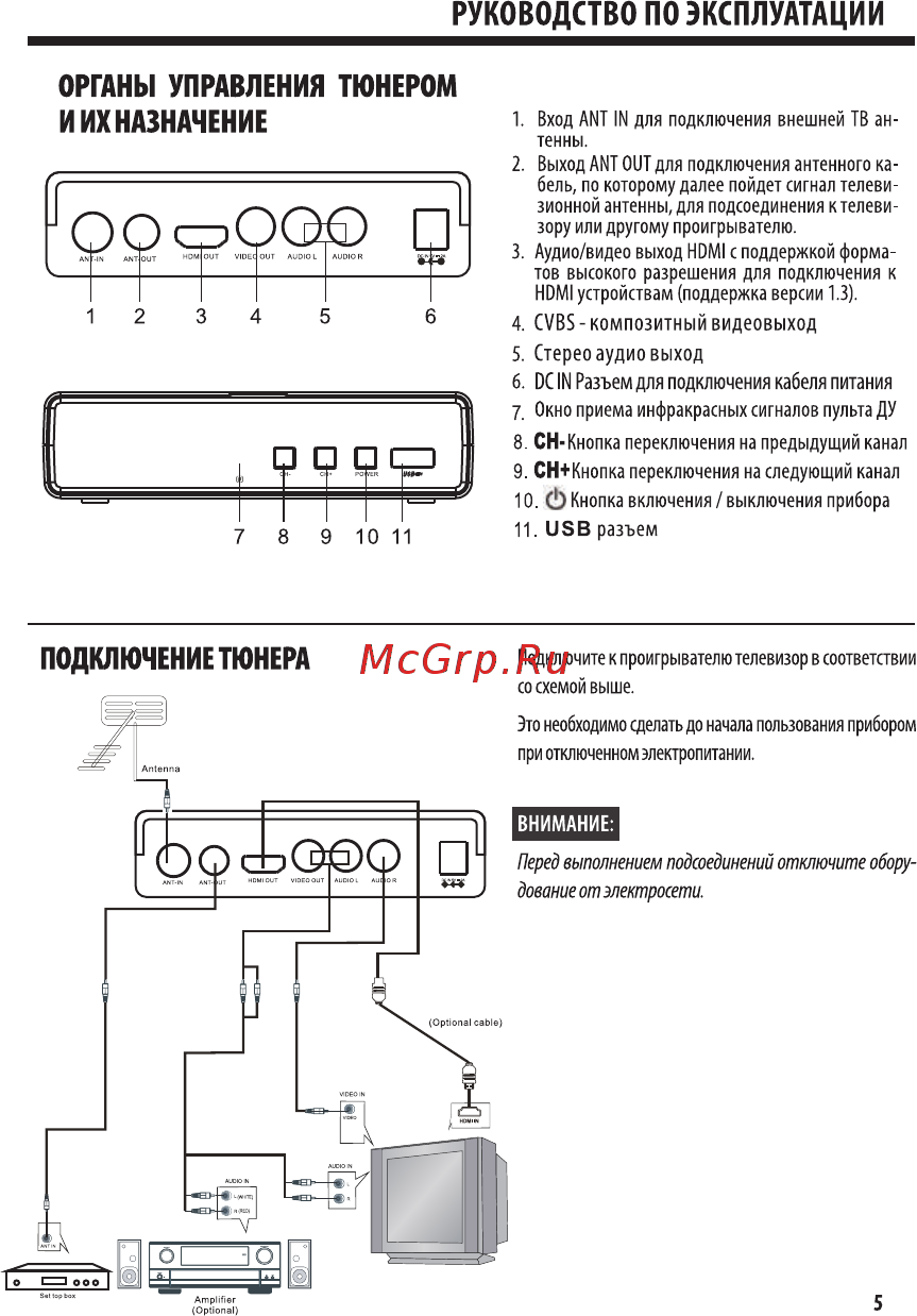 Harper нdt2-1513, черный (dvb-t/t2) [5/16] Подключение тюнера