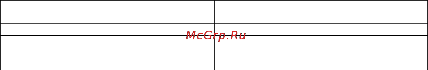 Autoexpert VC-201 Инструкция по эксплуатации онлайн